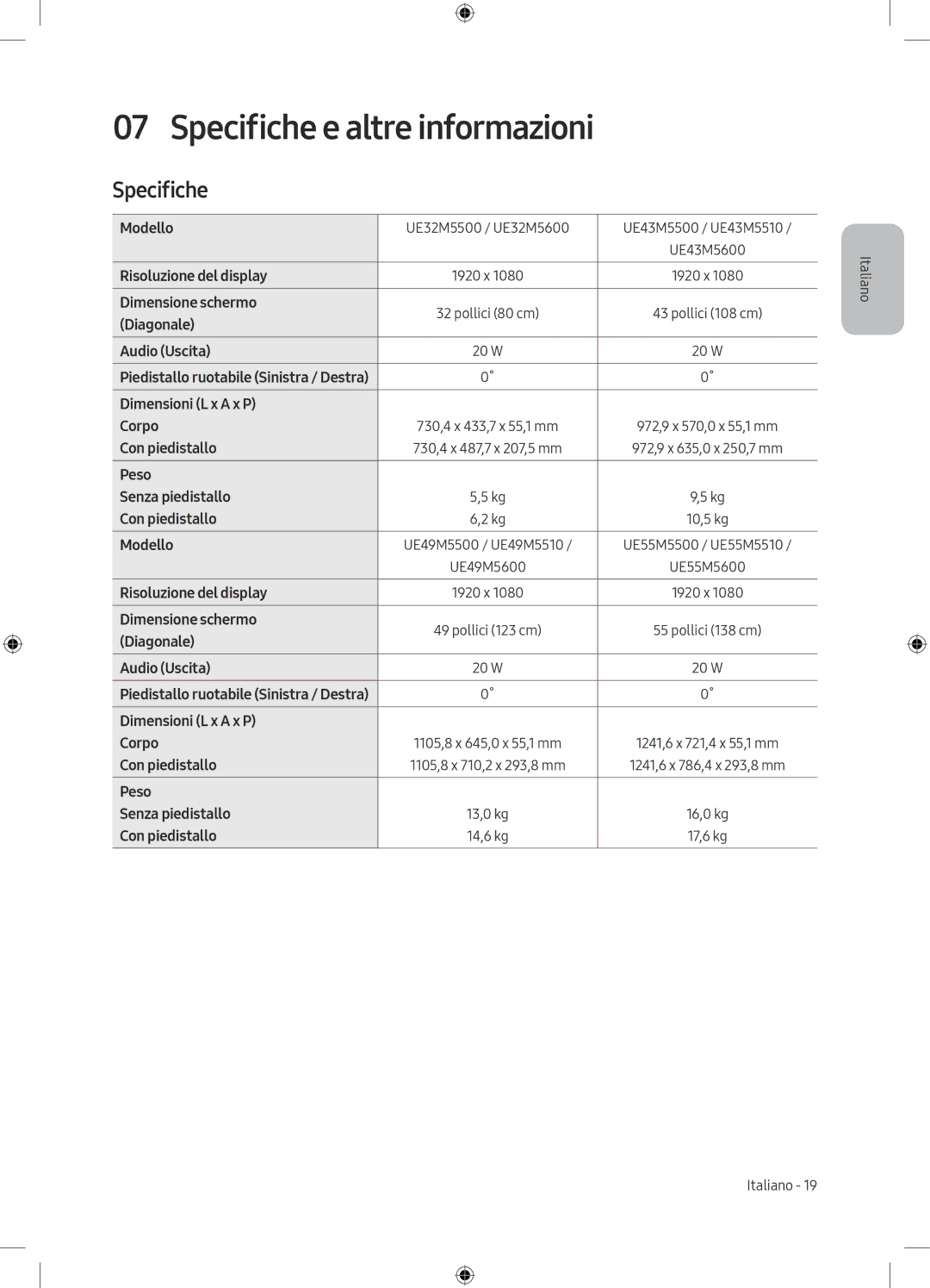 Samsung UE49M5500AKXXU, UE55M5500AKXZT, UE49M5500AKXZT, UE55M5500AKXXU manual Specifiche e altre informazioni 