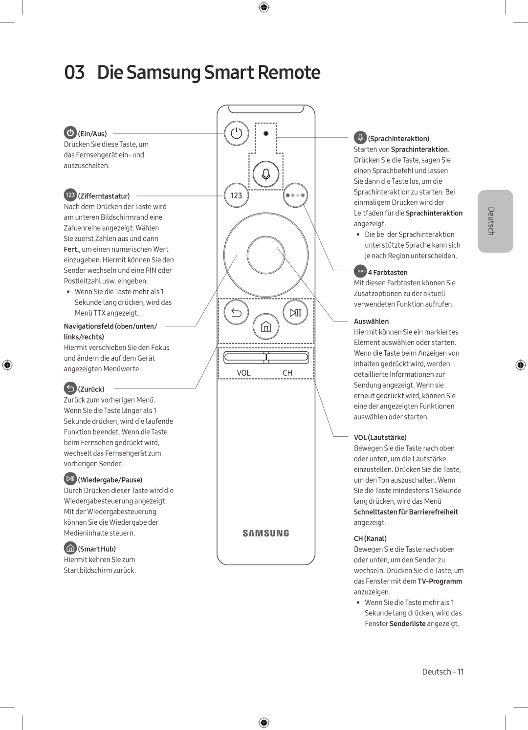 Samsung UE49M5500AKXZT, UE55M5500AKXZT, UE55M5500AKXXU, UE49M5500AKXXU manual Die Samsung Smart Remote 