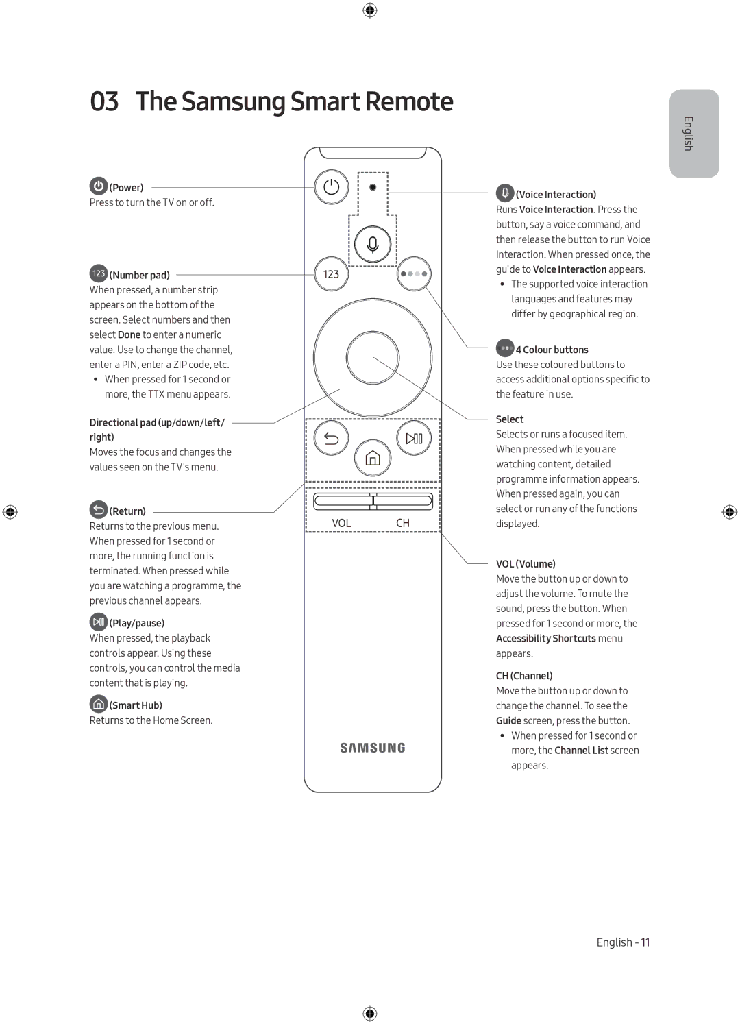 Samsung UE49M5649AUXZG, UE55M5570AUXZG, UE49M5580AUXZG, UE55M5580AUXZG, UE49M5650AUXZG, UE49M5570AUXZG Samsung Smart Remote 