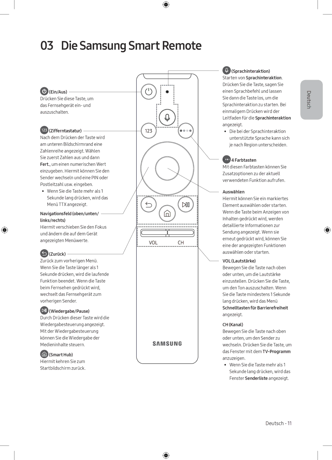 Samsung UE49M5650AUXZG, UE55M5570AUXZG, UE49M5580AUXZG, UE49M5649AUXZG, UE55M5580AUXZG manual Die Samsung Smart Remote 