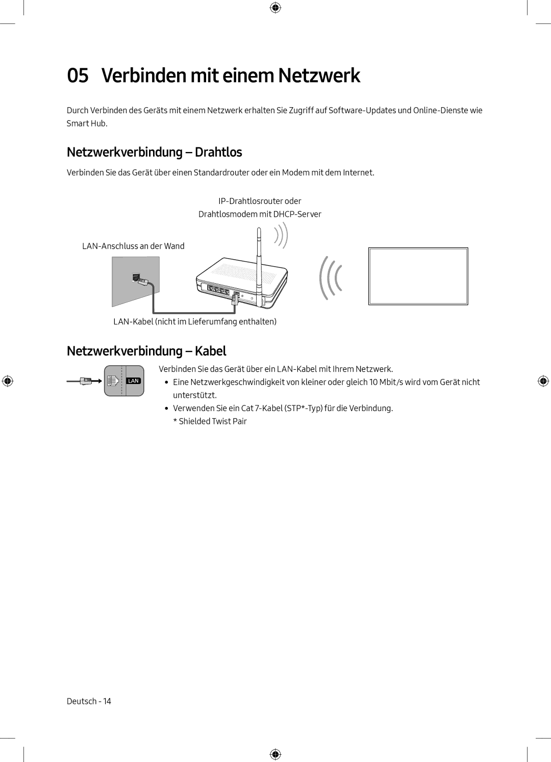 Samsung UE43M5570AUXZG, UE55M5570AUXZG Verbinden mit einem Netzwerk, Netzwerkverbindung Drahtlos, Netzwerkverbindung Kabel 