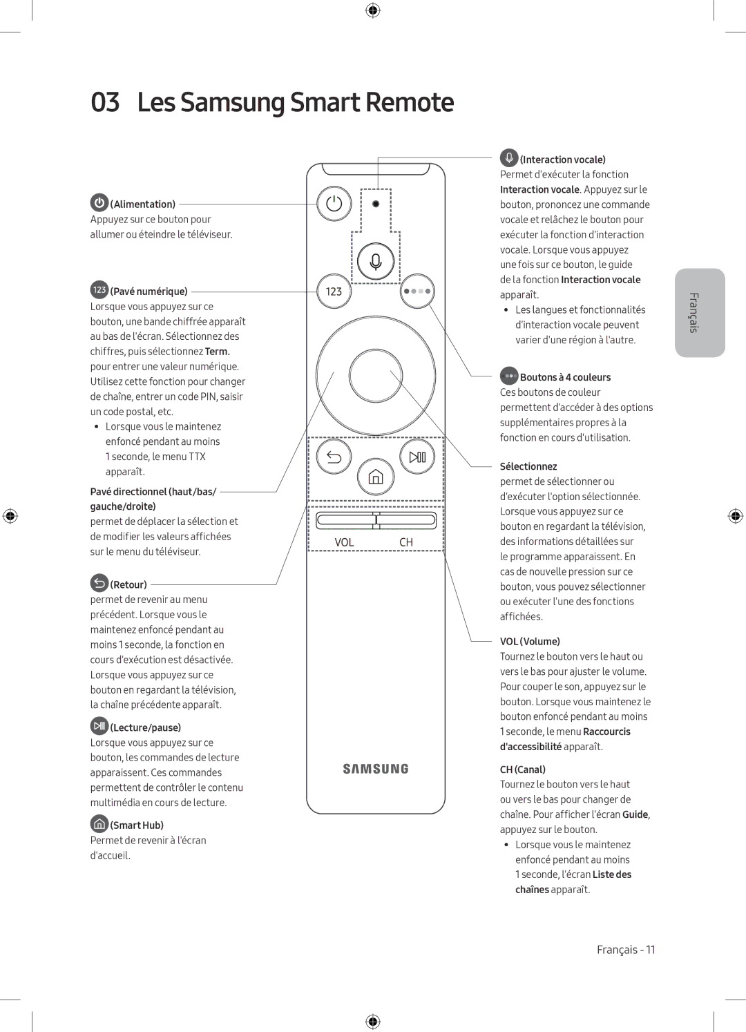 Samsung UE49M5670AUXZG, UE55M5570AUXZG, UE49M5580AUXZG, UE49M5649AUXZG, UE55M5580AUXZG manual Les Samsung Smart Remote 