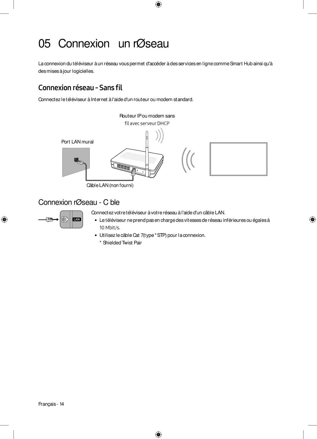 Samsung UE55M5570AUXZG, UE49M5580AUXZG manual Connexion à un réseau, Connexion réseau Sans fil, Connexion réseau Câble 