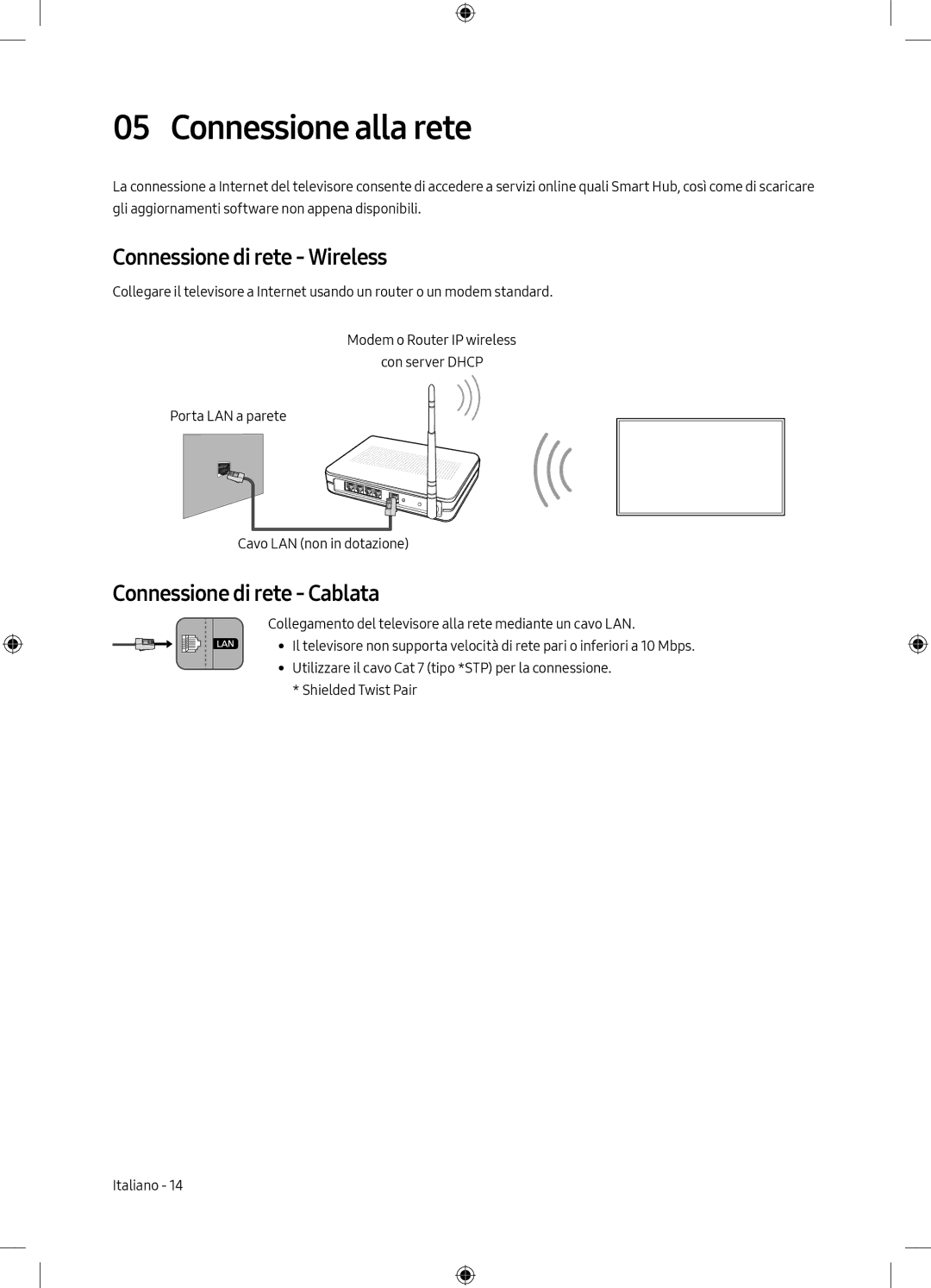 Samsung UE49M5649AUXZG, UE55M5570AUXZG Connessione alla rete, Connessione di rete Wireless, Connessione di rete Cablata 