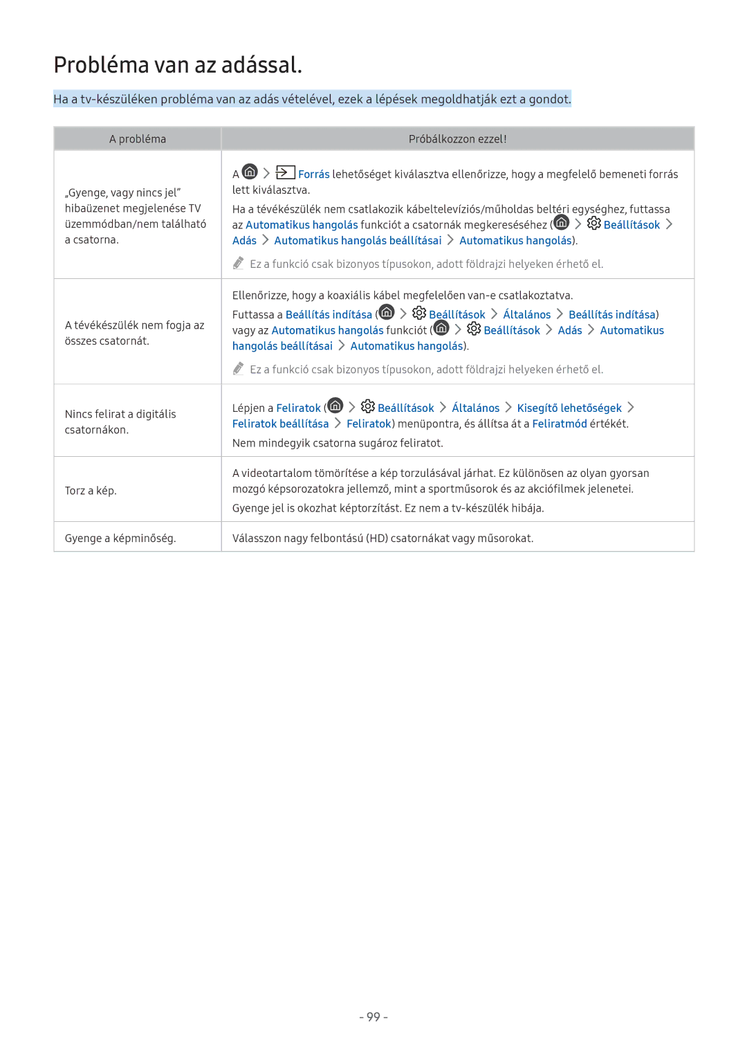 Samsung UE43M5600AKXXU manual Probléma van az adással, Adás Automatikus hangolás beállításai, Feliratok beállítása 