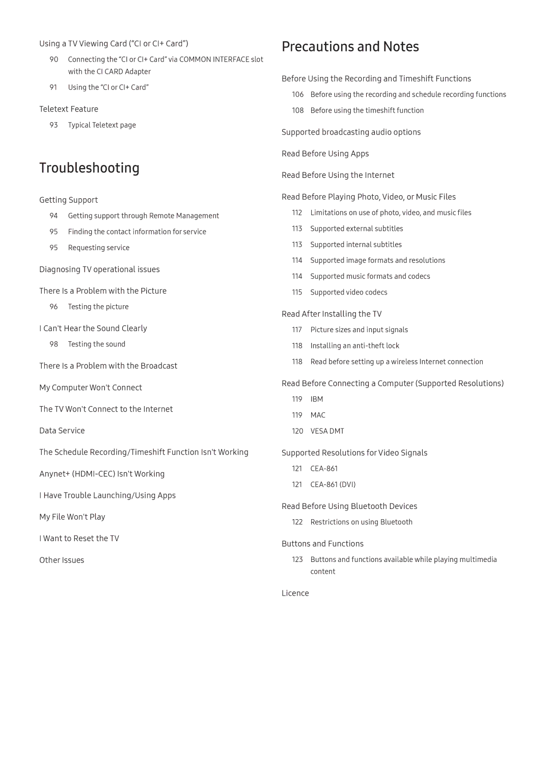 Samsung UE32M5670AUXZG, UE55M5570AUXZG, UE49M5580AUXZG, UE55M6399AUXZG, UE49M6379AUXZG Troubleshooting, Precautions and Notes 