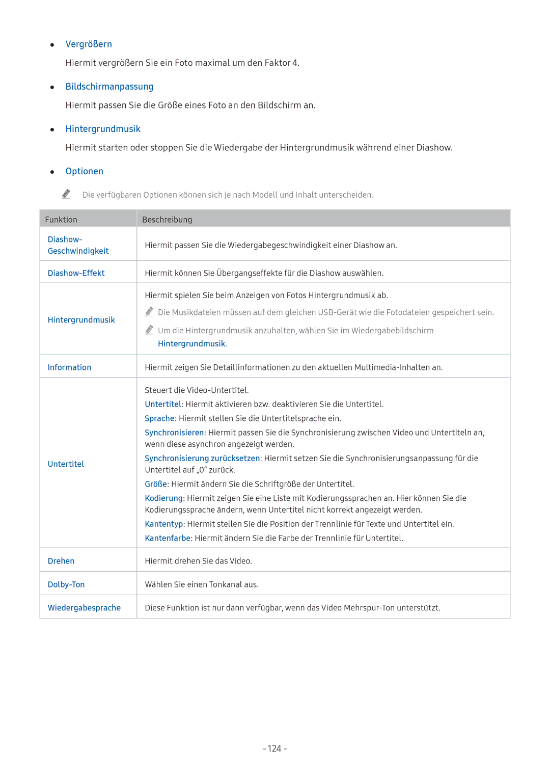 Samsung UE43M5580AUXZG, UE55M5570AUXZG, UE49M5580AUXZG manual Vergrößern, Bildschirmanpassung, Hintergrundmusik, Optionen 