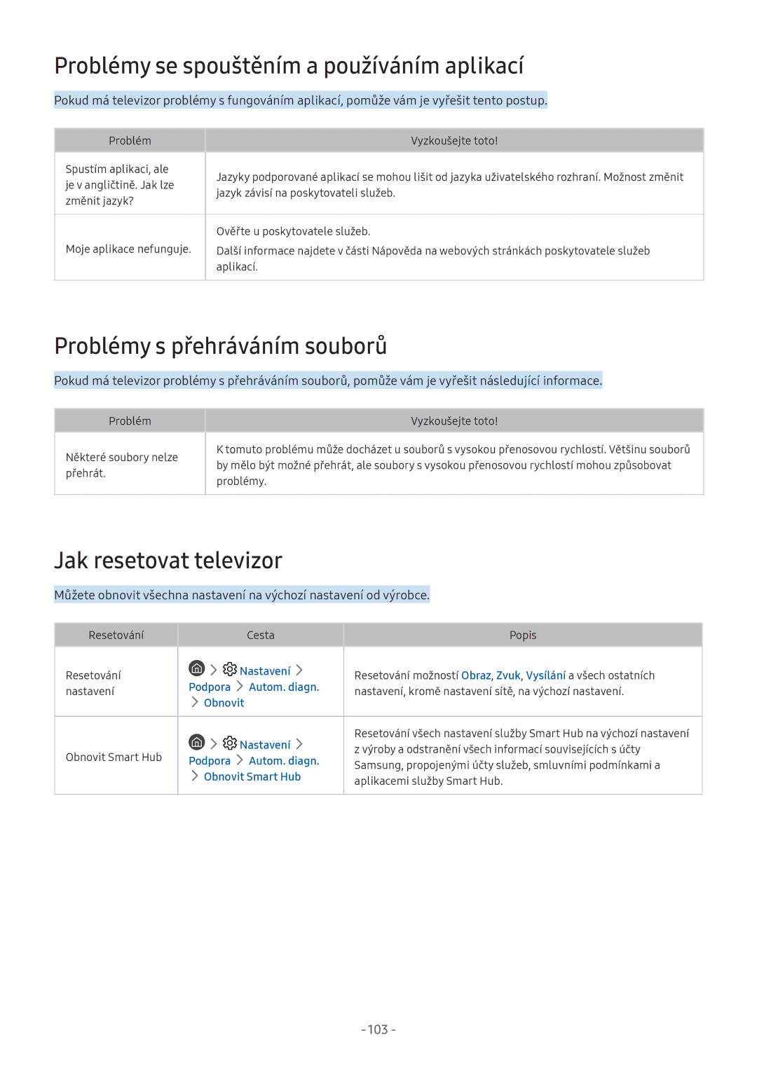 Samsung UE55M5622AKXXH, UE55M5570AUXZG manual Problémy se spouštěním a používáním aplikací, Problémy s přehráváním souborů 