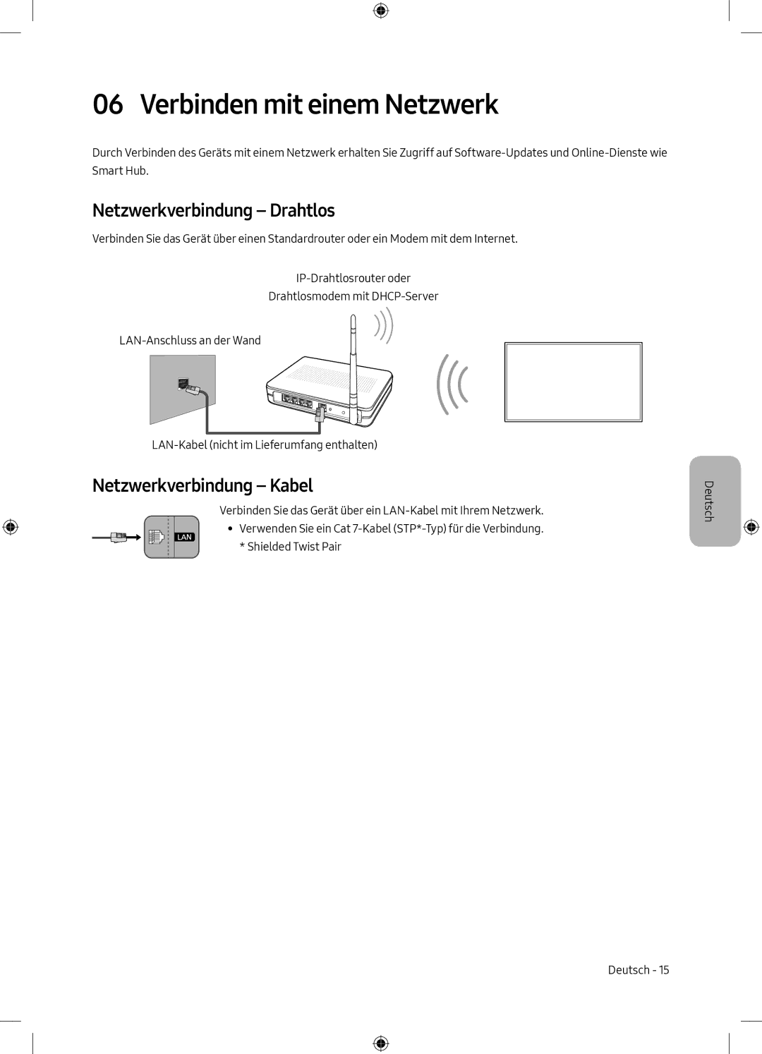 Samsung UE49M6305AKXXC, UE55M6305AKXXC Verbinden mit einem Netzwerk, Netzwerkverbindung Drahtlos, Netzwerkverbindung Kabel 