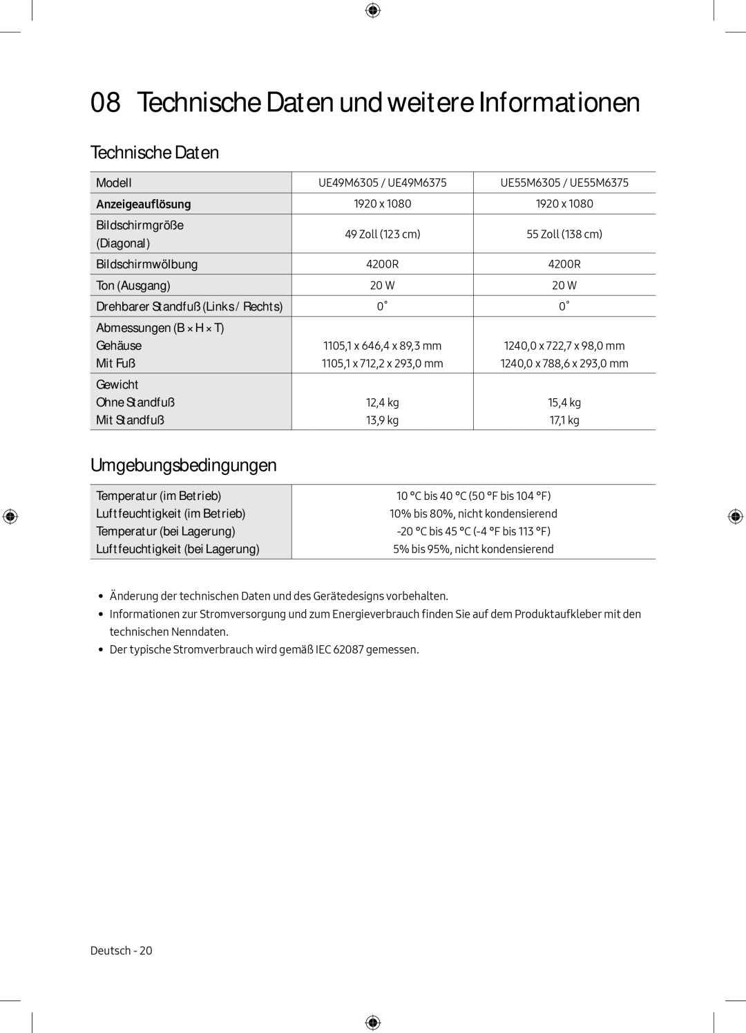 Samsung UE55M6305AKXXC, UE49M6305AKXXC manual Technische Daten und weitere Informationen, Umgebungsbedingungen 