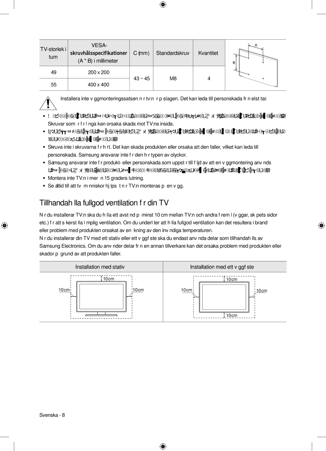 Samsung UE55M6305AKXXC, UE49M6305AKXXC manual Tillhandahålla fullgod ventilation för din TV, Kvantitet 