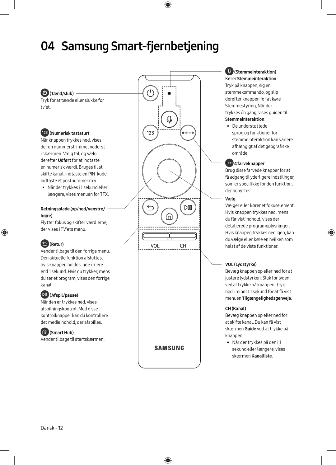 Samsung UE55M6305AKXXC, UE49M6305AKXXC manual Samsung Smart-fjernbetjening, Numerisk tastatur 