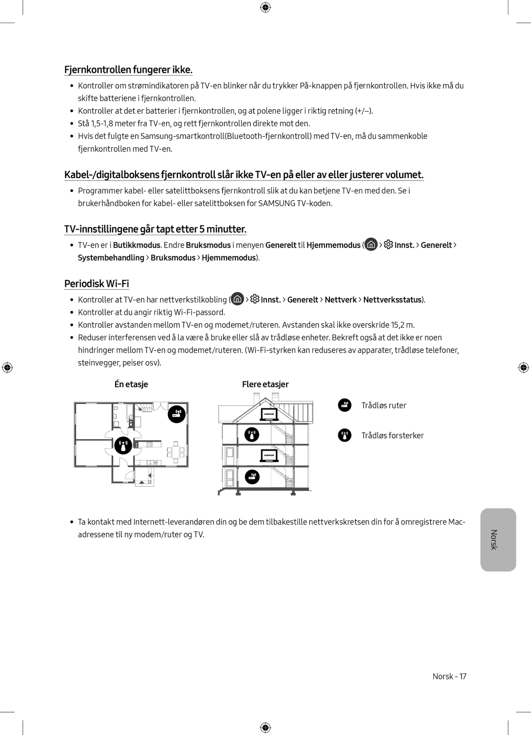 Samsung UE49M6305AKXXC Fjernkontrollen fungerer ikke, TV-innstillingene går tapt etter 5 minutter, Én etasje Flere etasjer 