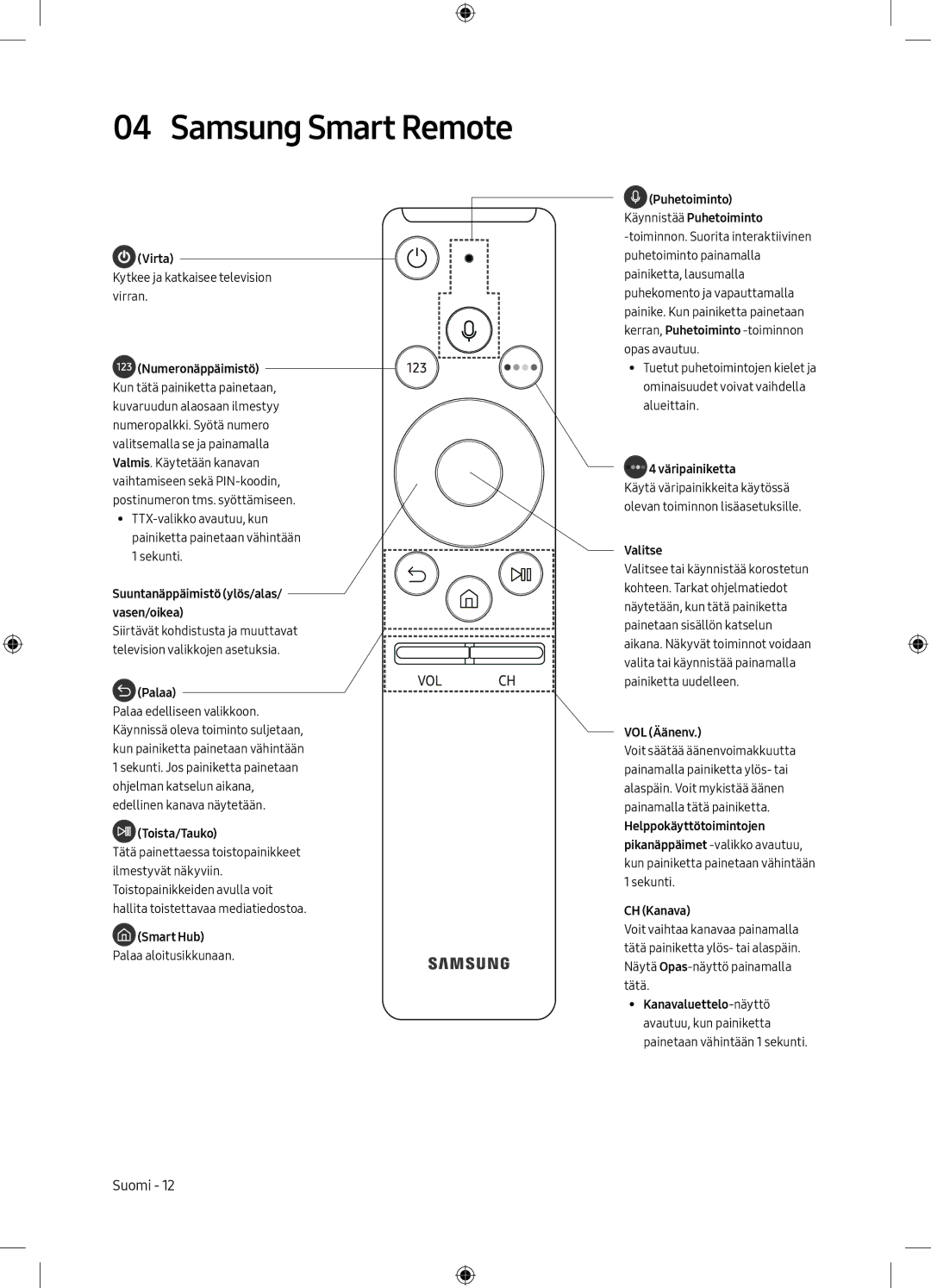 Samsung UE55M6305AKXXC, UE49M6305AKXXC manual Suuntanäppäimistö ylös/alas/ vasen/oikea 