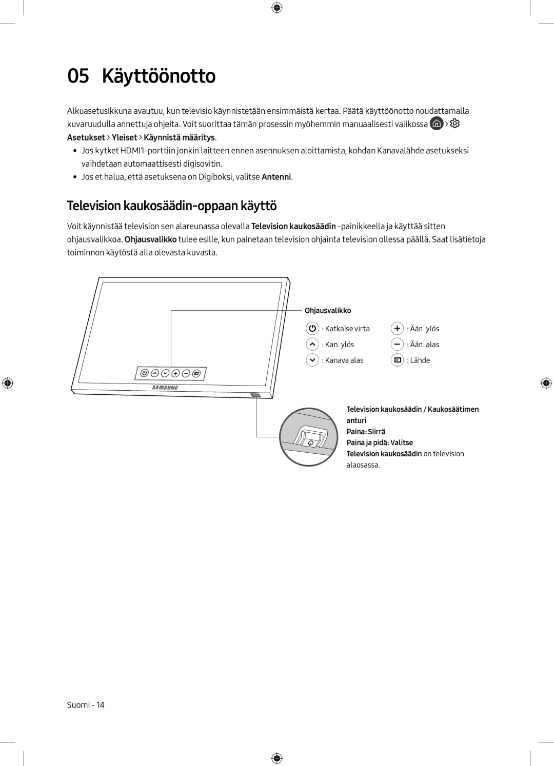 Samsung UE55M6305AKXXC, UE49M6305AKXXC manual 05 Käyttöönotto, Television kaukosäädin-oppaan käyttö 