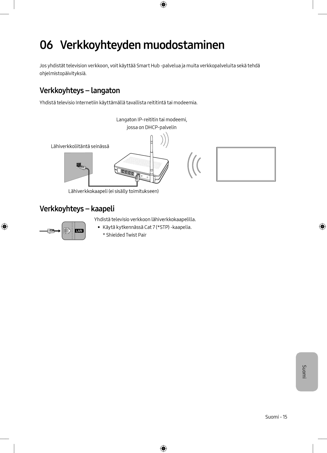 Samsung UE49M6305AKXXC, UE55M6305AKXXC manual Verkkoyhteyden muodostaminen, Verkkoyhteys langaton, Verkkoyhteys kaapeli 