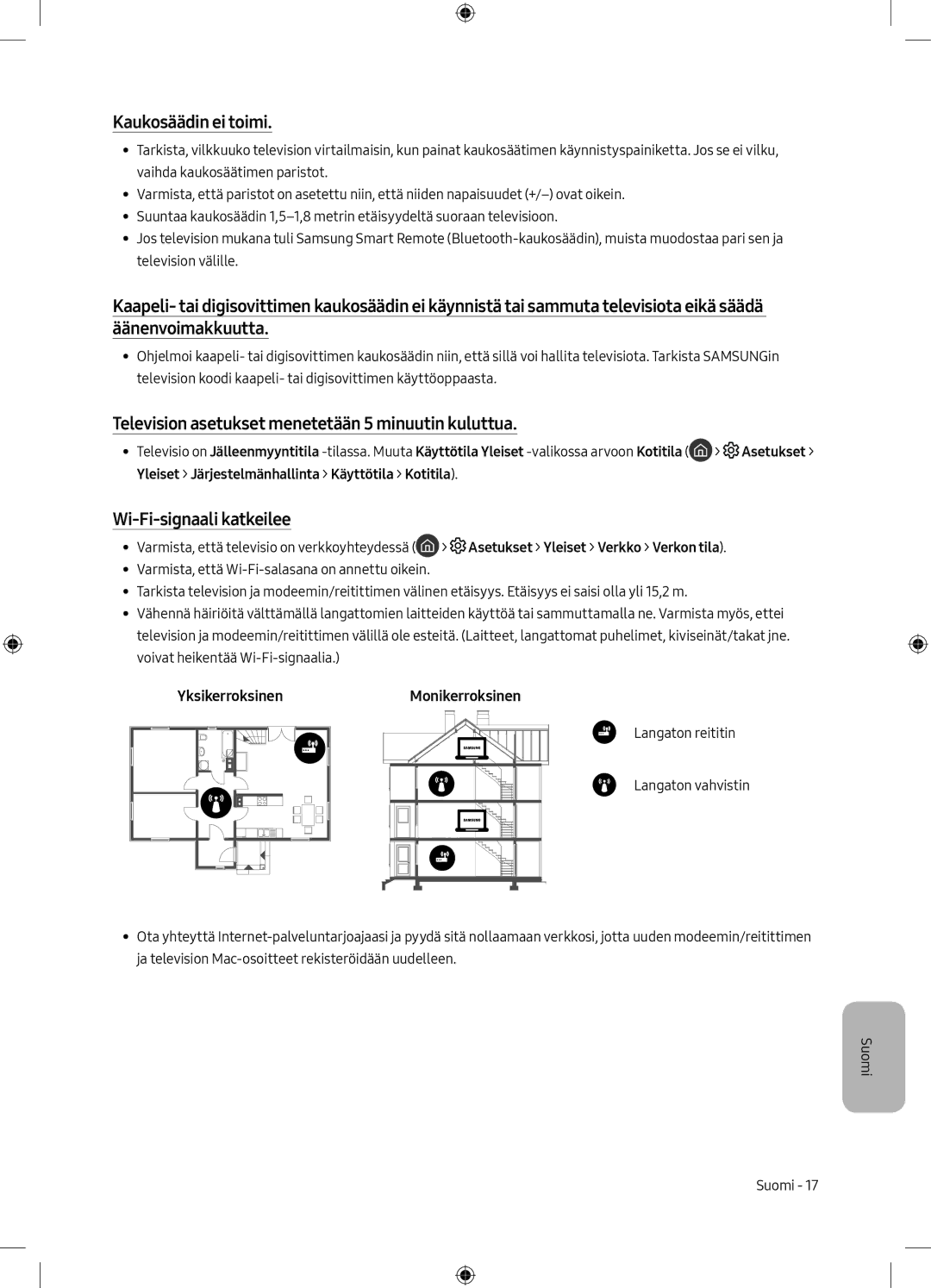 Samsung UE49M6305AKXXC Kaukosäädin ei toimi, Television asetukset menetetään 5 minuutin kuluttua, Wi-Fi-signaali katkeilee 