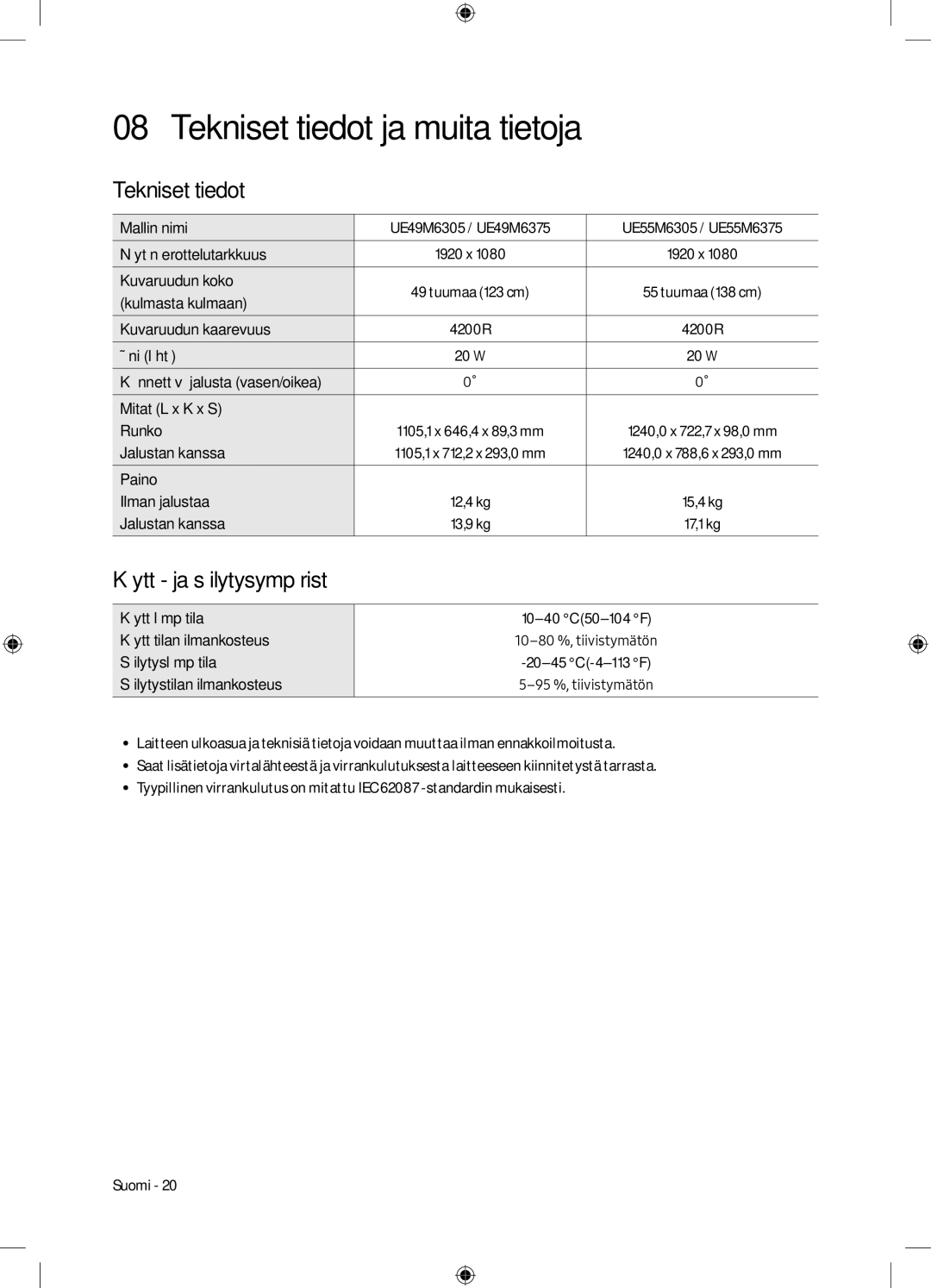 Samsung UE55M6305AKXXC, UE49M6305AKXXC manual Tekniset tiedot ja muita tietoja, Käyttö- ja säilytysympäristö 