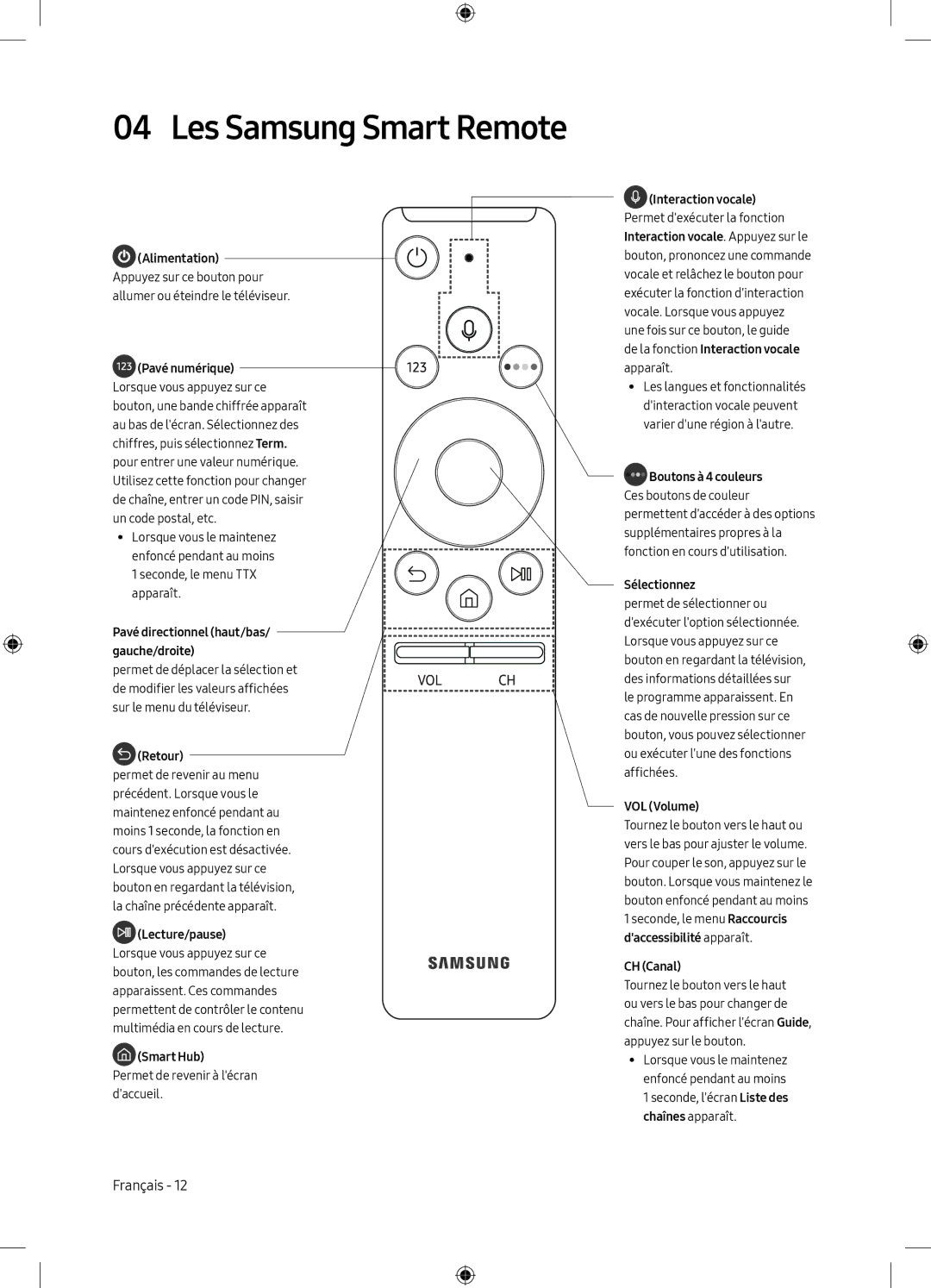 Samsung UE55M6305AKXXC, UE49M6305AKXXC manual Les Samsung Smart Remote 