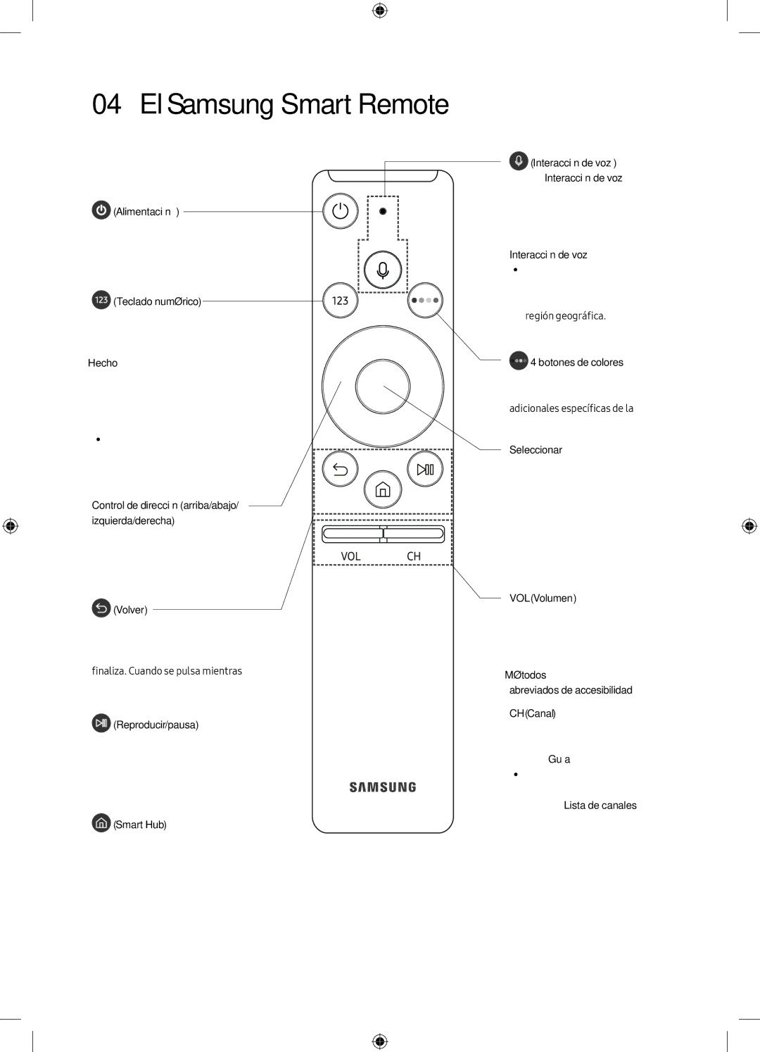 Samsung UE55M6305AKXXC, UE49M6305AKXXC manual El Samsung Smart Remote, Alimentación 