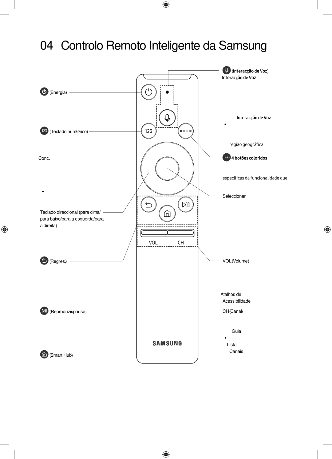 Samsung UE55M6305AKXXC, UE49M6305AKXXC manual Controlo Remoto Inteligente da Samsung, Regres 