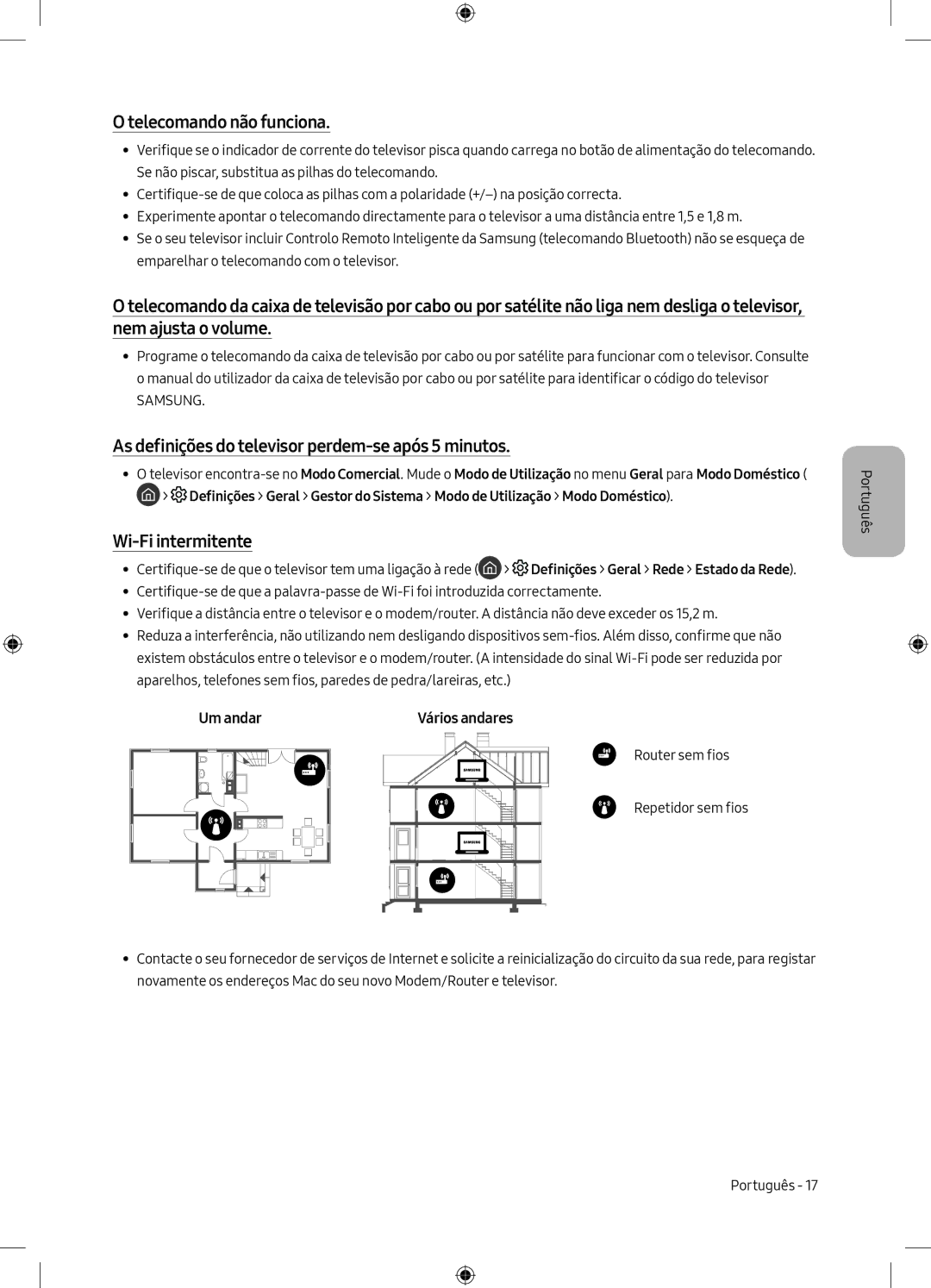 Samsung UE49M6305AKXXC Telecomando não funciona, As definições do televisor perdem-se após 5 minutos, Router sem fios 