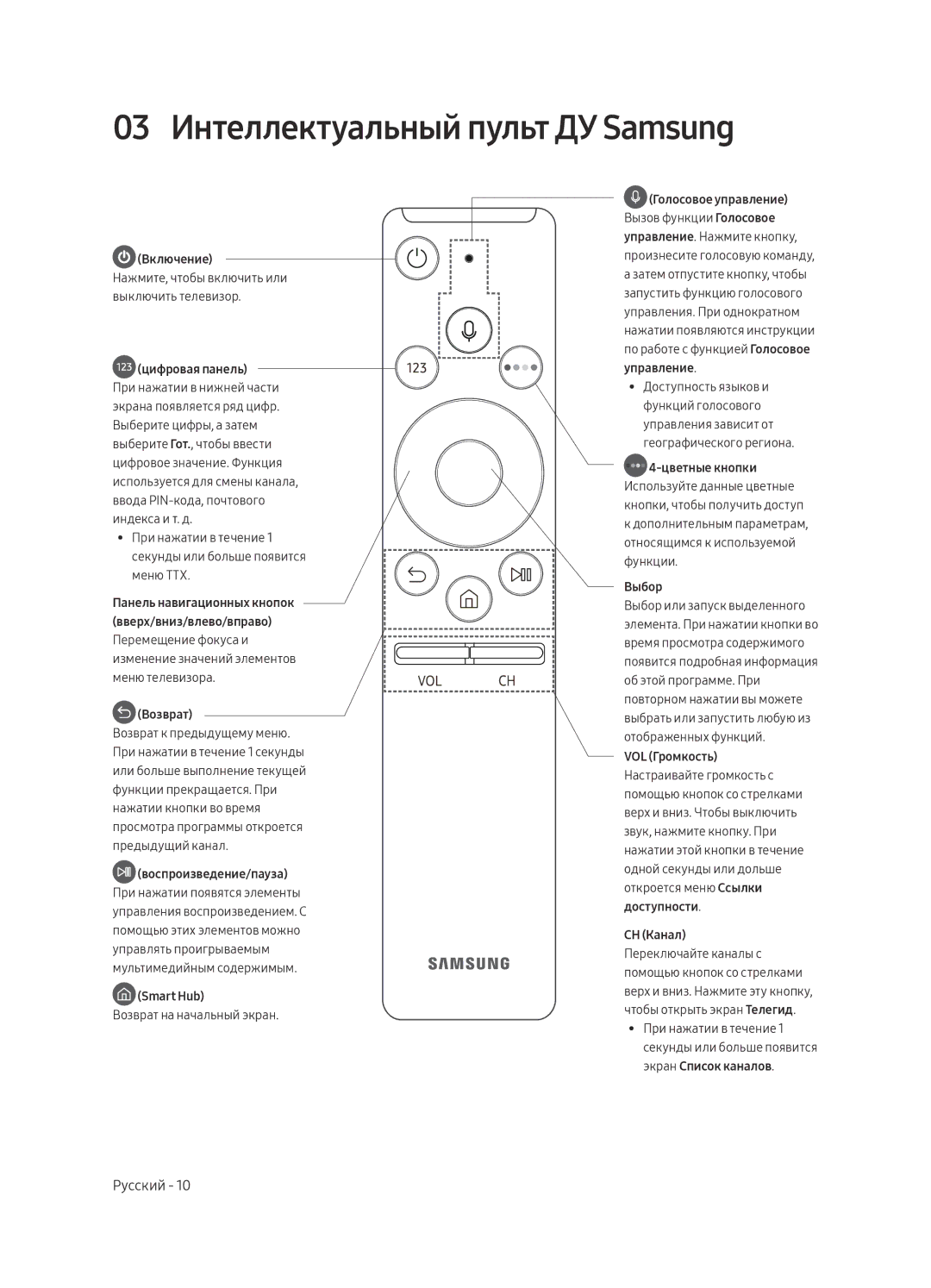 Samsung UE75MU6100UXRU, UE55MU6100UXRU, UE65MU6100UXRU, UE49MU6100UXRU 03 Интеллектуальный пульт ДУ Samsung, Цифровая панель 