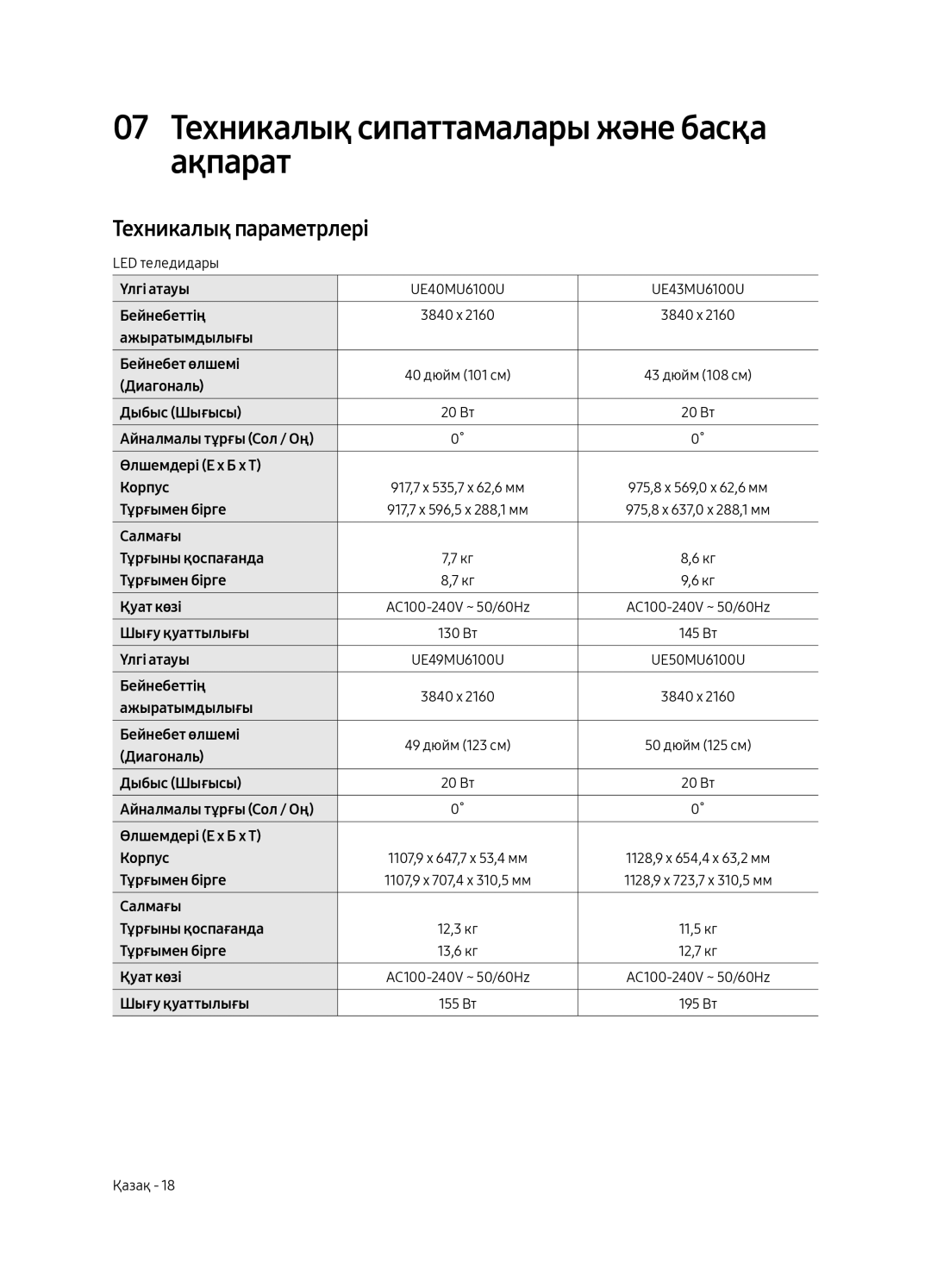 Samsung UE55MU6100UXRU, UE65MU6100UXRU manual 07 Техникалық сипаттамалары және басқа ақпарат, Техникалық параметрлері 