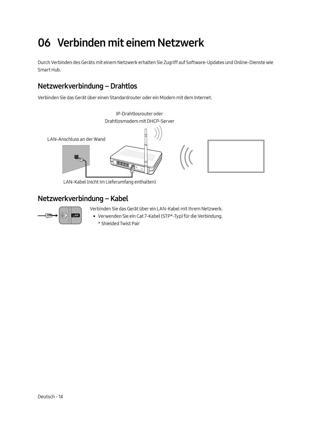 Samsung UE50MU6105KXXC, UE55MU6105KXXC Verbinden mit einem Netzwerk, Netzwerkverbindung Drahtlos, Netzwerkverbindung Kabel 