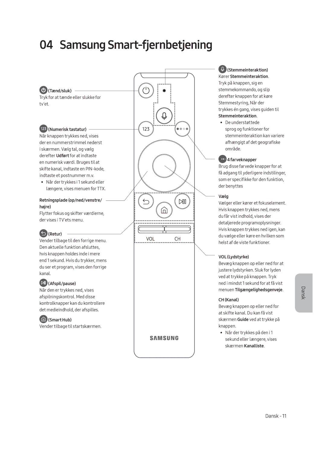 Samsung UE55MU6105KXXC, UE75MU6105KXXC, UE40MU6175UXXC, UE49MU6175UXXC, UE49MU6105KXXC manual Samsung Smart-fjernbetjening 