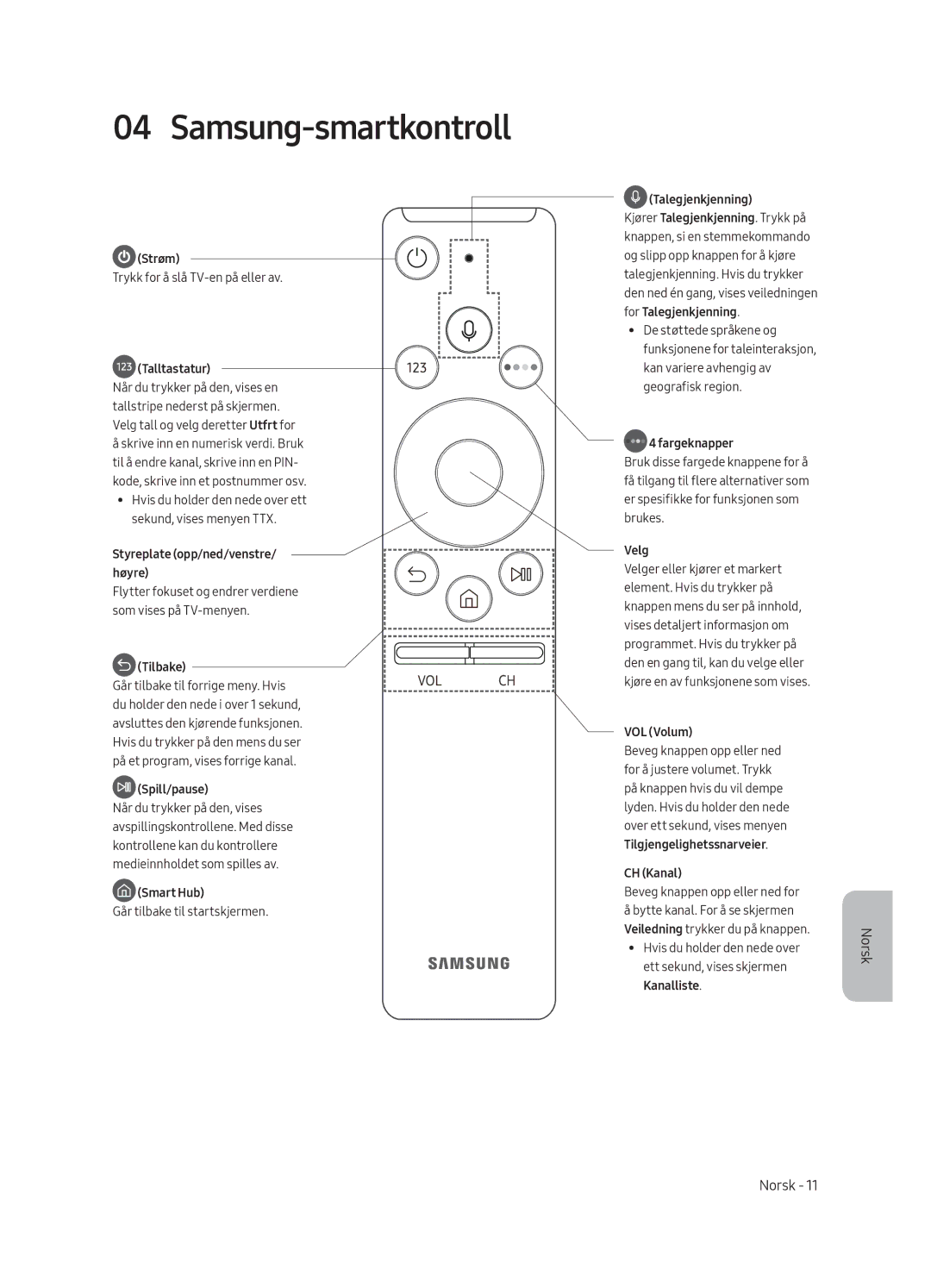 Samsung UE40MU6105KXXC, UE55MU6105KXXC, UE75MU6105KXXC, UE40MU6175UXXC, UE49MU6175UXXC, UE49MU6105KXXC Samsung-smartkontroll 