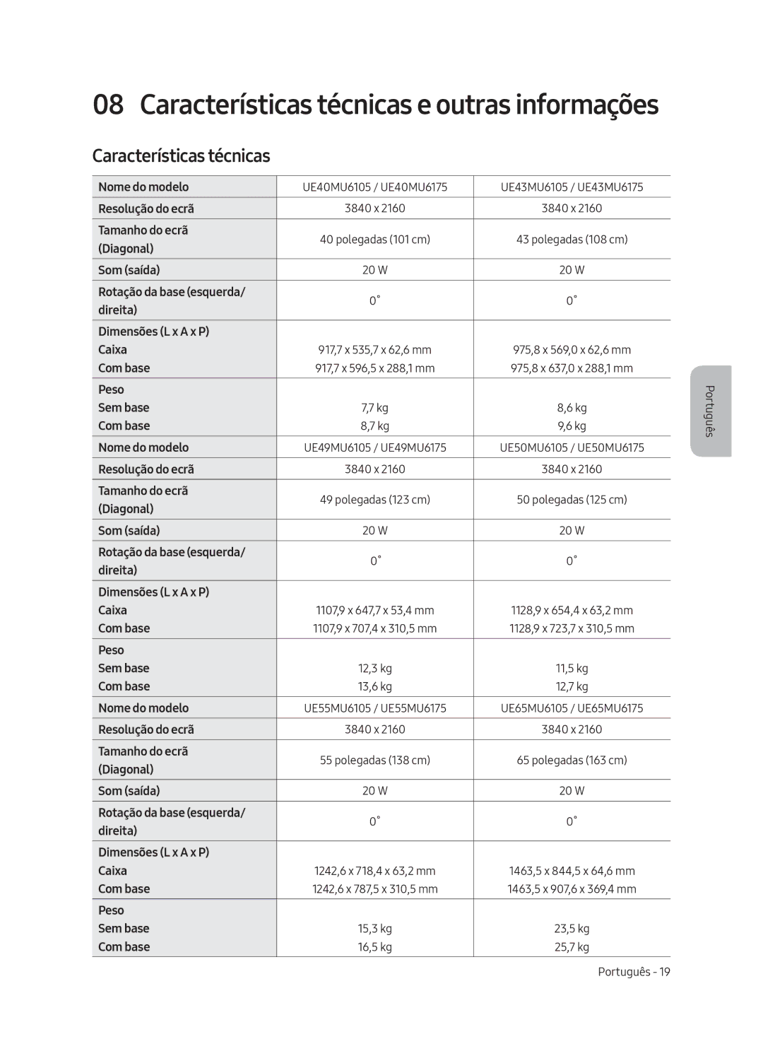 Samsung UE43MU6105KXXC, UE55MU6105KXXC, UE75MU6105KXXC, UE40MU6175UXXC, UE49MU6175UXXC manual Características técnicas 