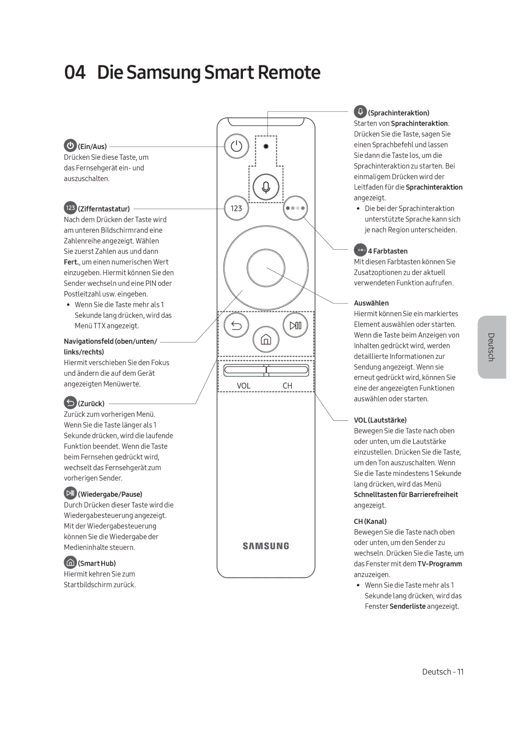 Samsung UE65MU6175UXXC manual Ein/Aus, Zifferntastatur, Navigationsfeld oben/unten/ links/rechts, Zurück, Wiedergabe/Pause 