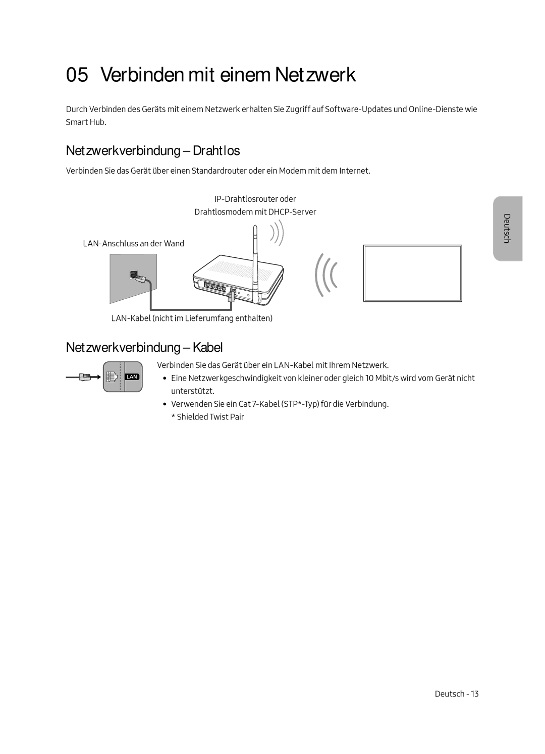 Samsung UE49MU6200KXZT, UE55MU6200KXZT Verbinden mit einem Netzwerk, Netzwerkverbindung Drahtlos, Netzwerkverbindung Kabel 