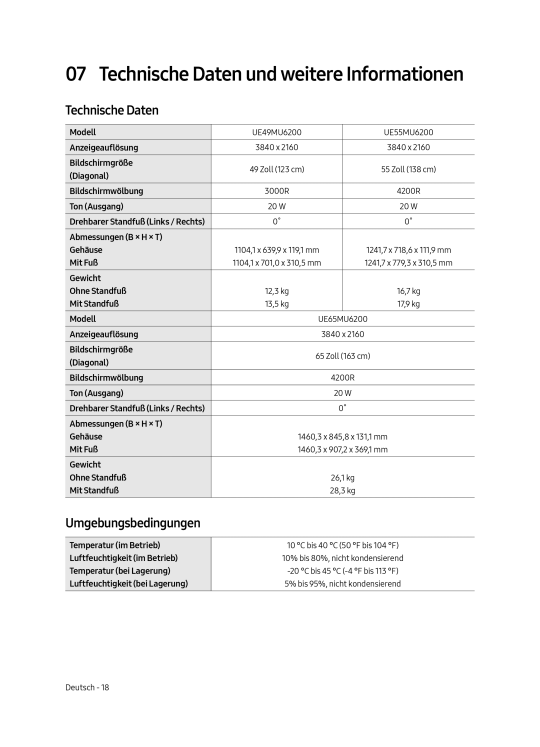 Samsung UE65MU6200KXZT, UE55MU6200KXZT, UE49MU6200KXZT manual Technische Daten, Umgebungsbedingungen 