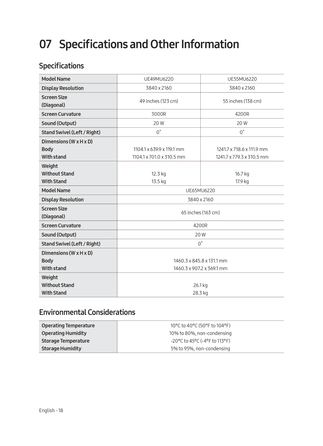 Samsung UE55MU6220WXXN manual Specifications and Other Information, Environmental Considerations 