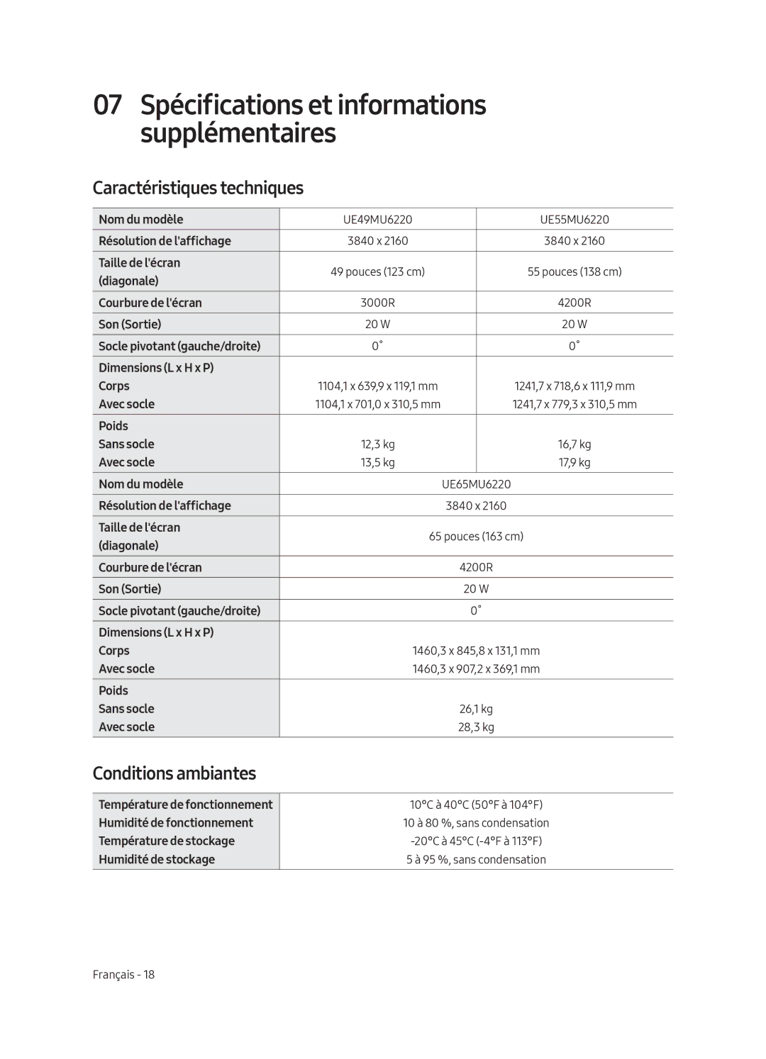 Samsung UE55MU6220WXXN manual Caractéristiques techniques, Conditions ambiantes 