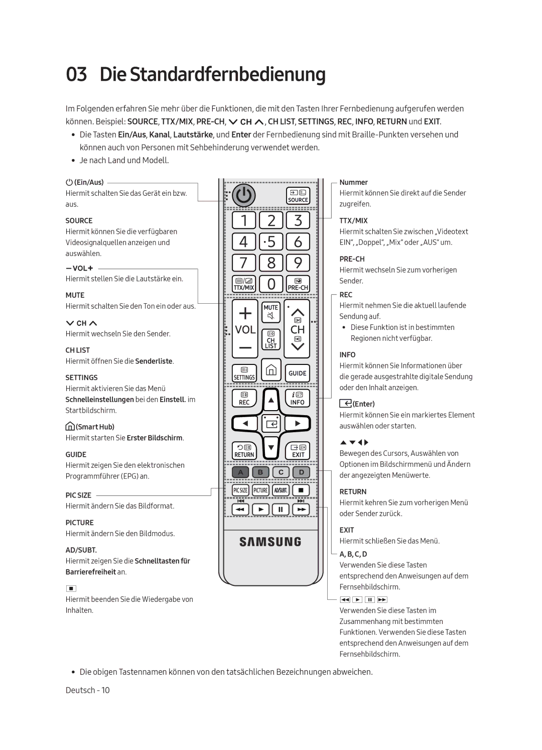 Samsung UE55MU6220WXXN manual Die Standardfernbedienung, Mute REC 