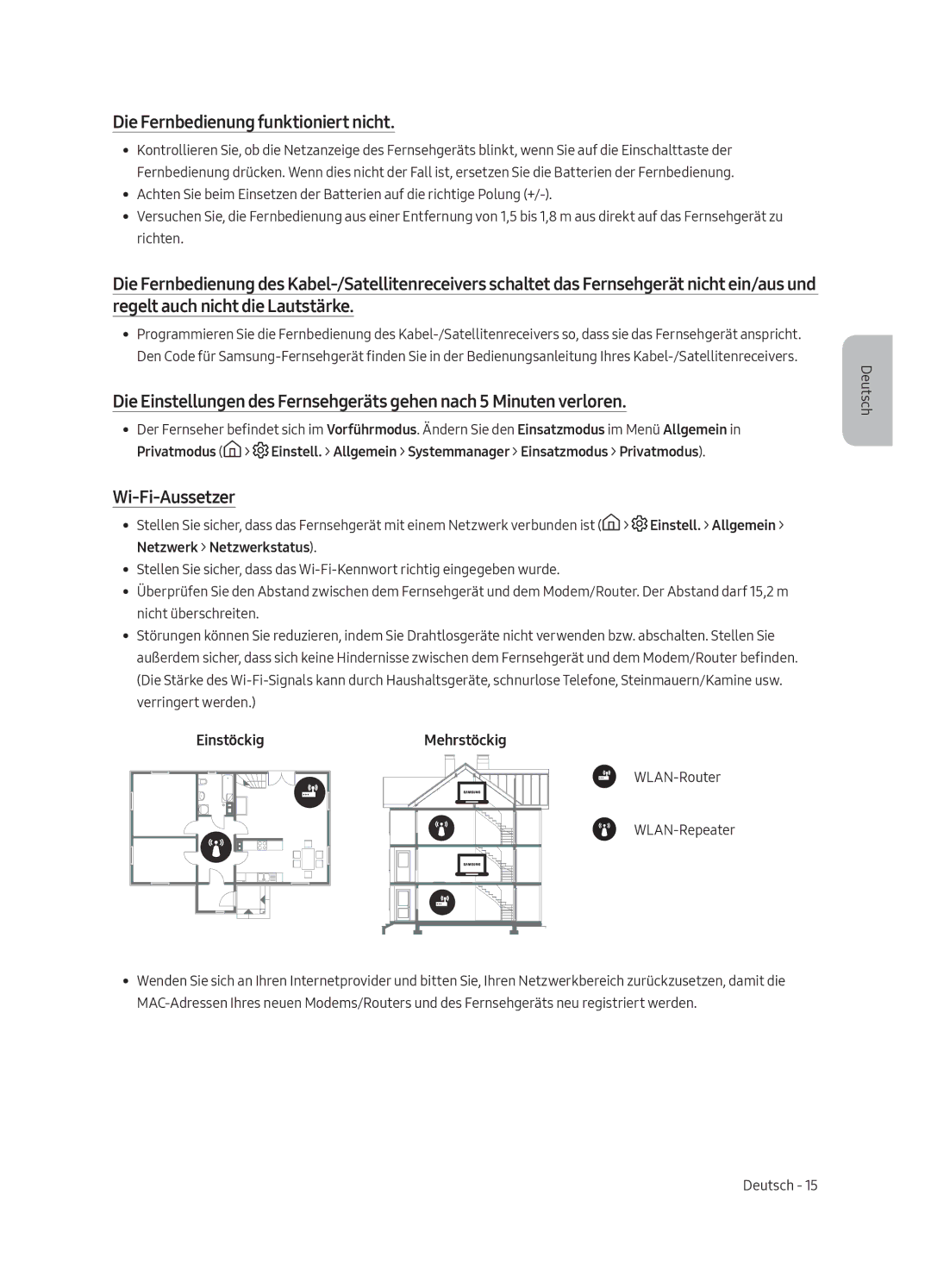 Samsung UE55MU6220WXXN manual Die Fernbedienung funktioniert nicht, Wi-Fi-Aussetzer, EinstöckigMehrstöckig 