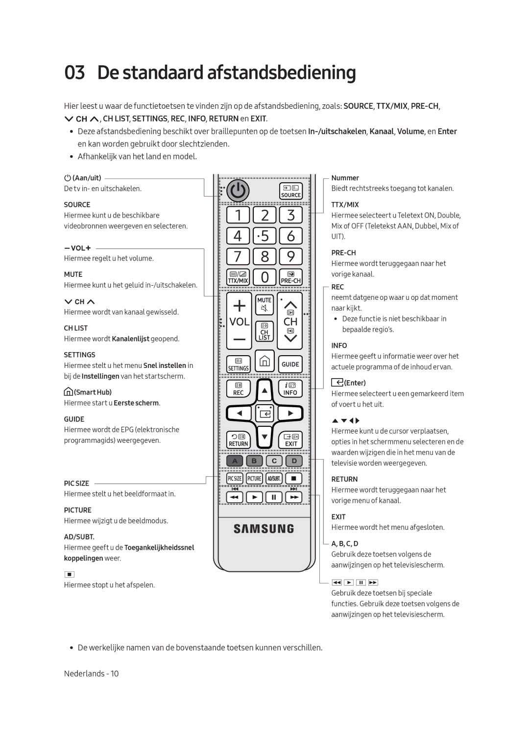 Samsung UE55MU6220WXXN manual De standaard afstandsbediening 