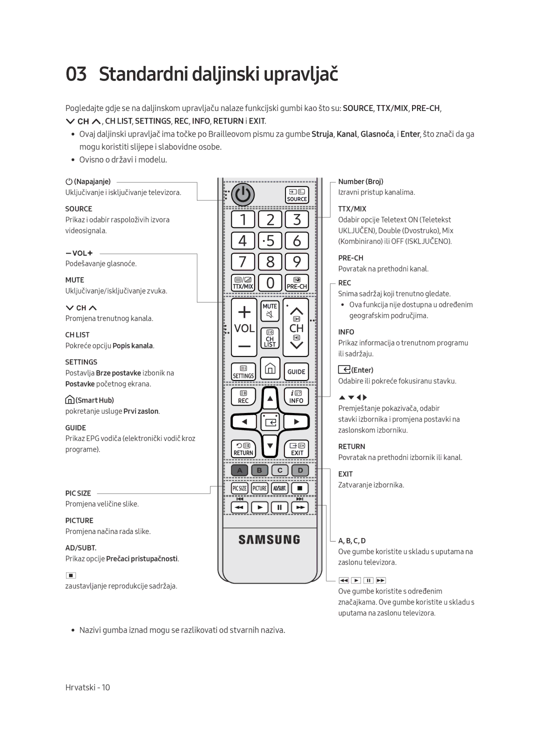 Samsung UE55MU6222KXXH, UE49MU6222KXXH, UE65MU6222KXXH, UE55MU6292UXXH, UE49MU6292UXXH manual Standardni daljinski upravljač 