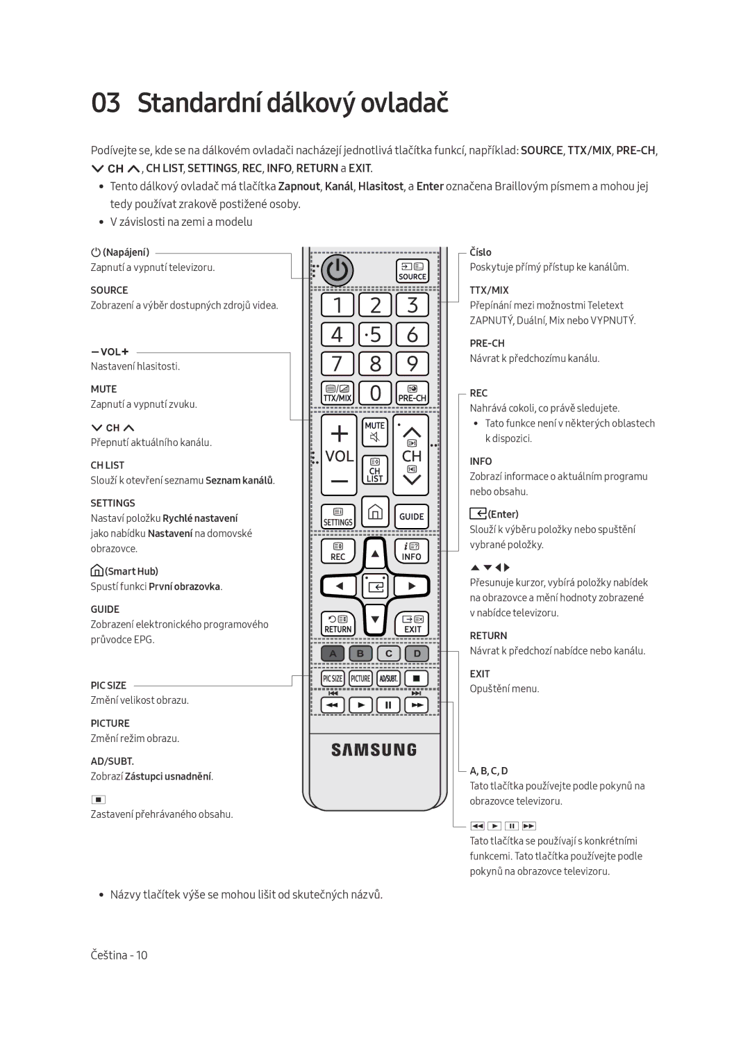 Samsung UE55MU6222KXXH, UE49MU6222KXXH, UE65MU6222KXXH, UE55MU6292UXXH, UE49MU6292UXXH manual Standardní dálkový ovladač 