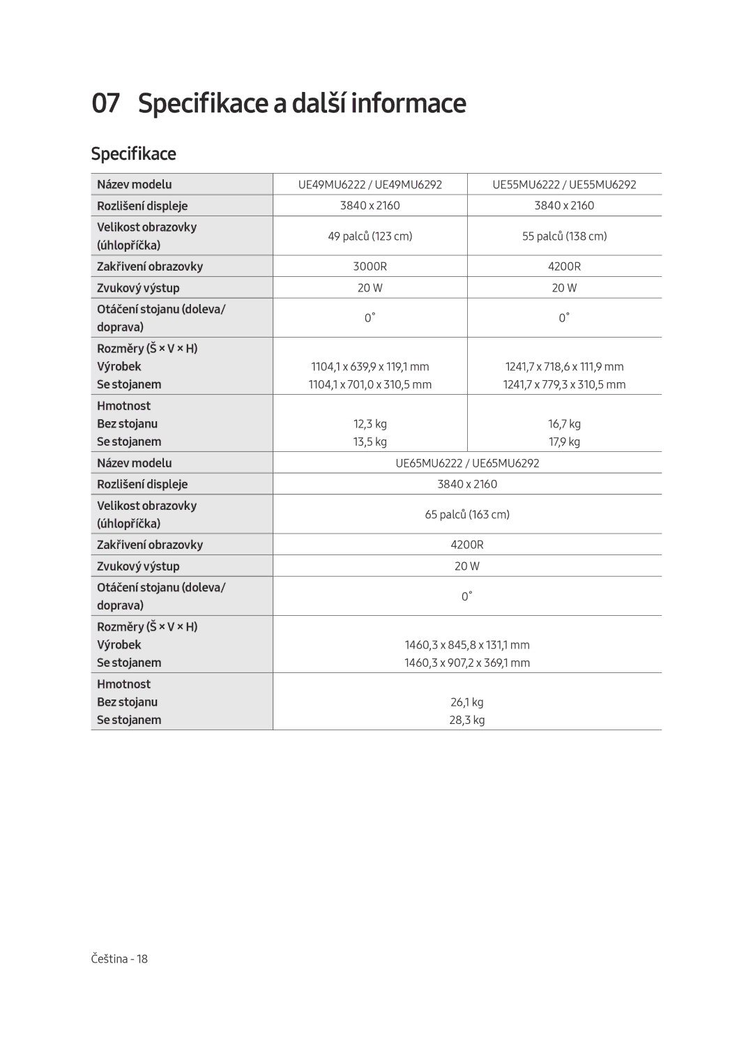 Samsung UE55MU6292UXXH, UE55MU6222KXXH, UE49MU6222KXXH, UE65MU6222KXXH, UE49MU6292UXXH manual Specifikace a další informace 