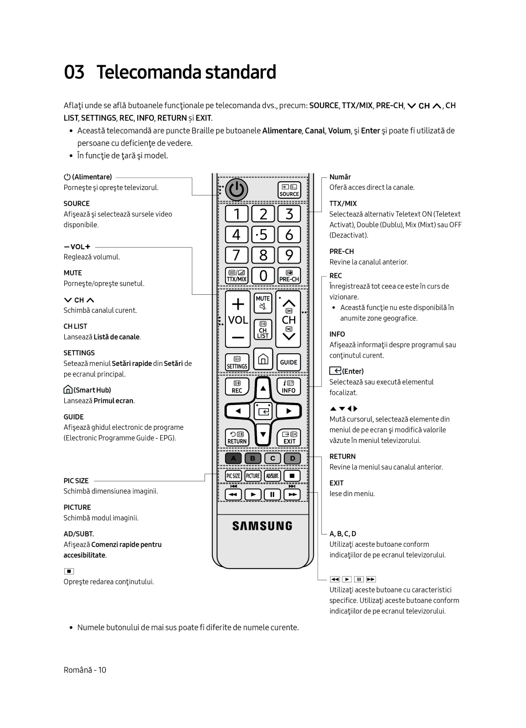 Samsung UE55MU6222KXXH, UE49MU6222KXXH, UE65MU6222KXXH, UE55MU6292UXXH, UE49MU6292UXXH manual Telecomanda standard 