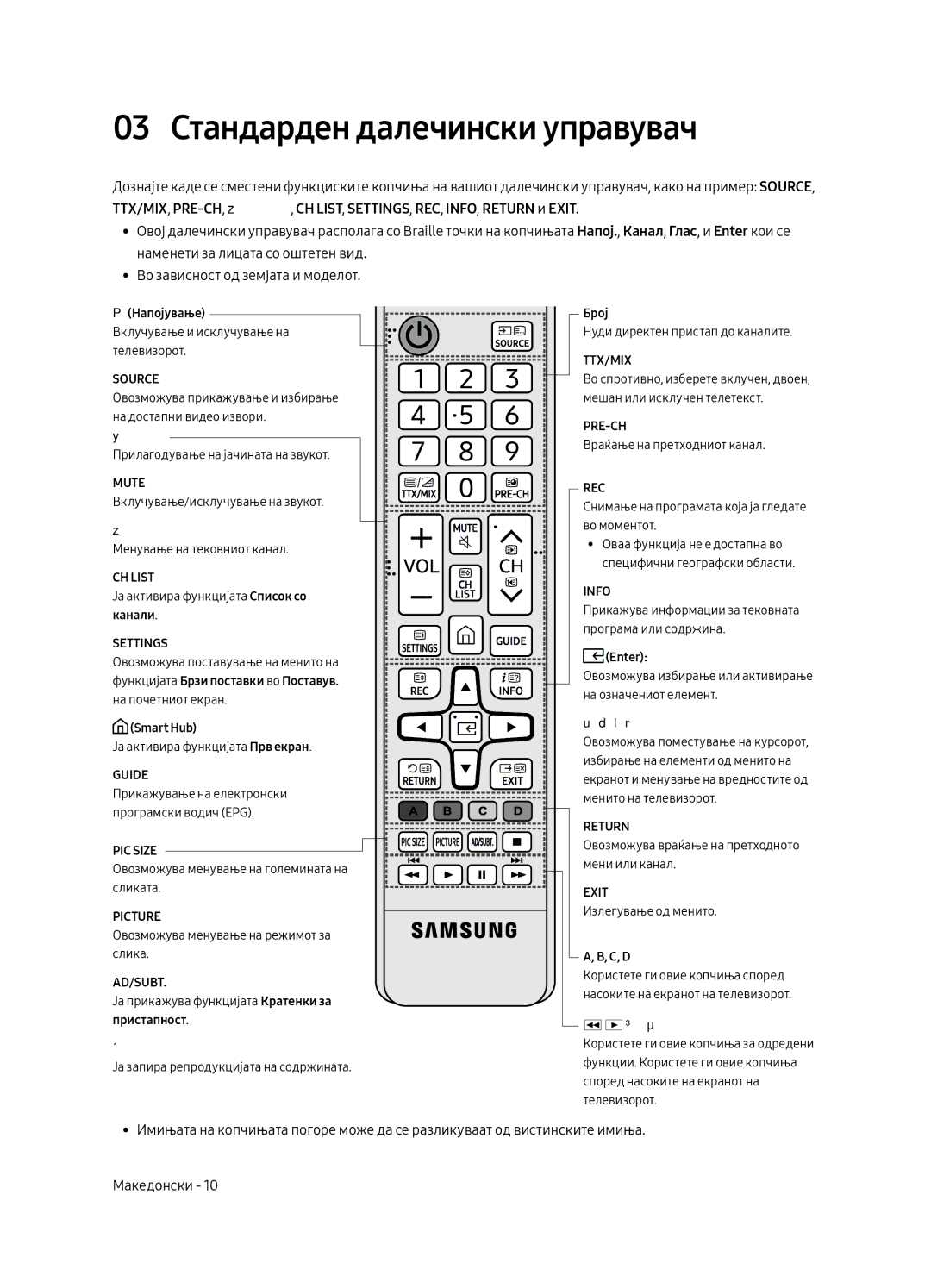 Samsung UE55MU6222KXXH, UE49MU6222KXXH, UE65MU6222KXXH, UE55MU6292UXXH, UE49MU6292UXXH 03 Стандарден далечински управувач 