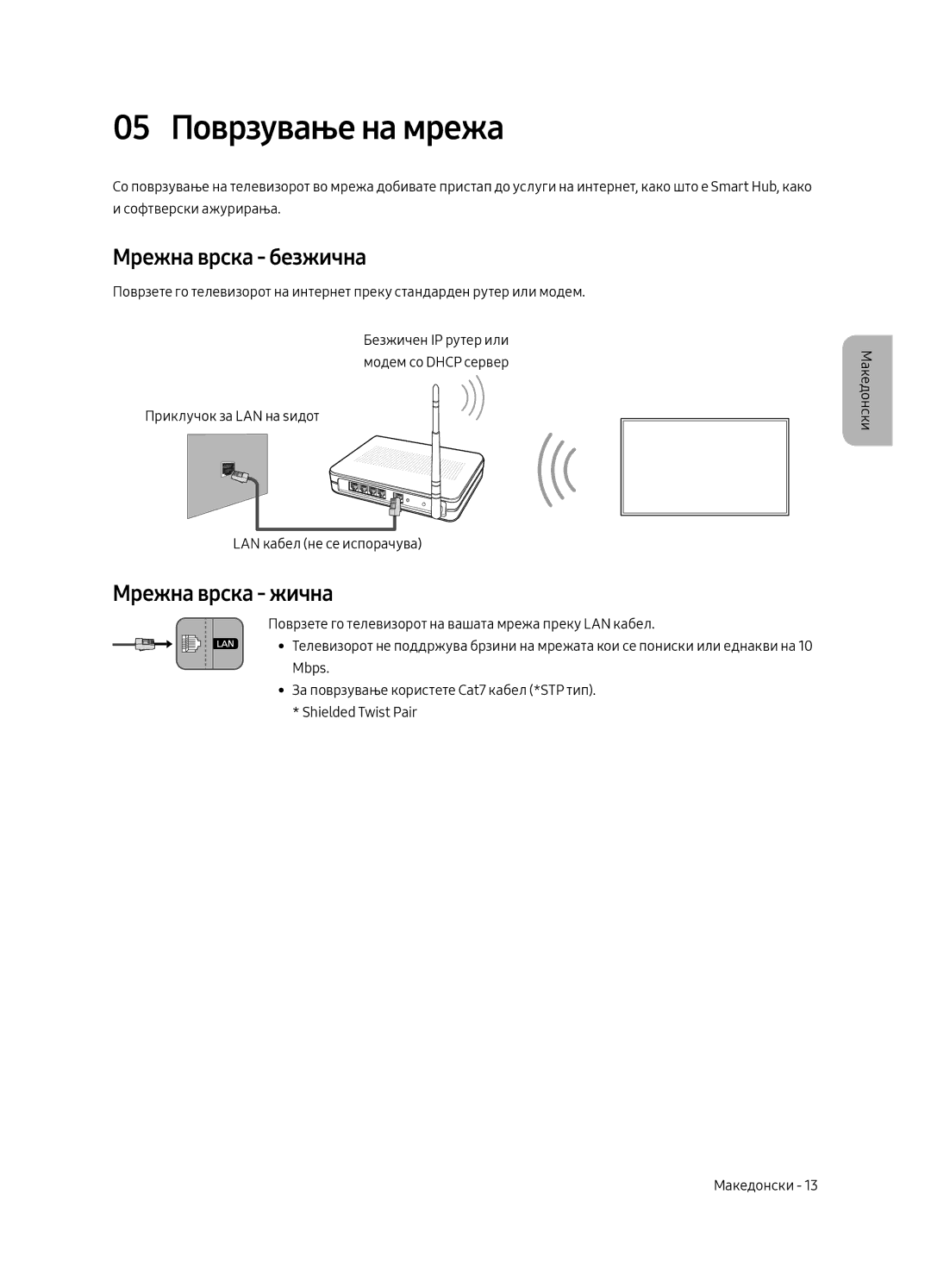 Samsung UE55MU6292UXXH, UE55MU6222KXXH, UE49MU6222KXXH 05 Поврзување на мрежа, Мрежна врска безжична, Мрежна врска жична 