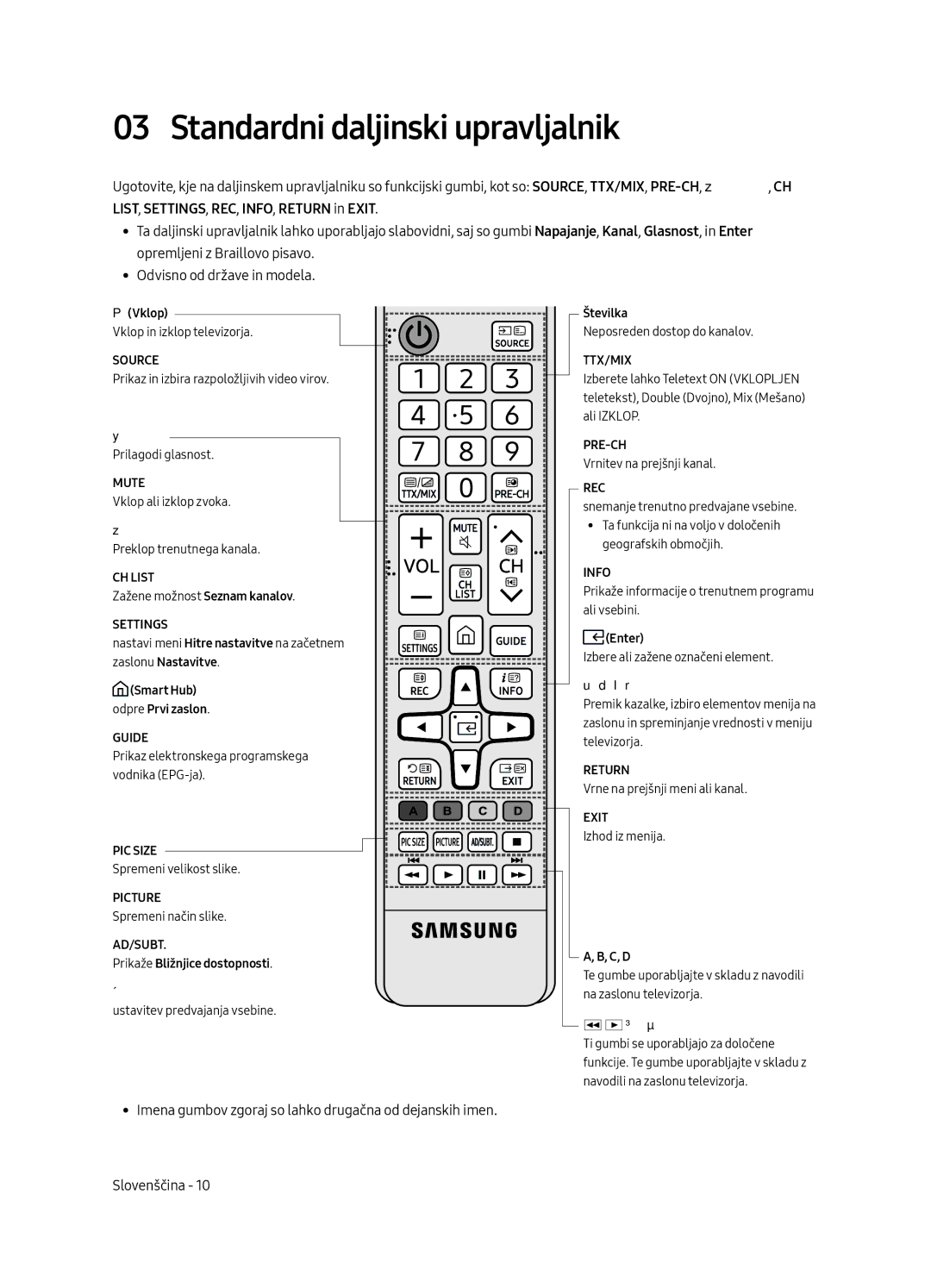 Samsung UE55MU6222KXXH, UE49MU6222KXXH, UE65MU6222KXXH, UE55MU6292UXXH, UE49MU6292UXXH manual Standardni daljinski upravljalnik 