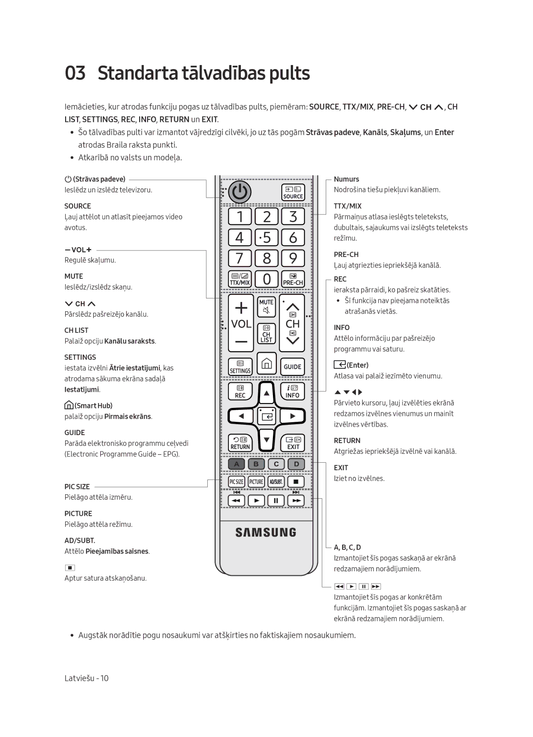 Samsung UE55MU6222KXXH, UE49MU6222KXXH, UE65MU6222KXXH, UE55MU6292UXXH, UE49MU6292UXXH manual Standarta tālvadības pults 