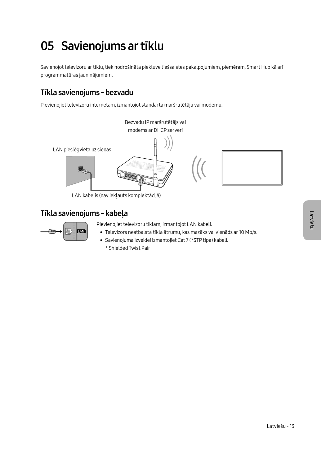 Samsung UE55MU6292UXXH, UE55MU6222KXXH manual Savienojums ar tīklu, Tīkla savienojums bezvadu, Tīkla savienojums kabeļa 