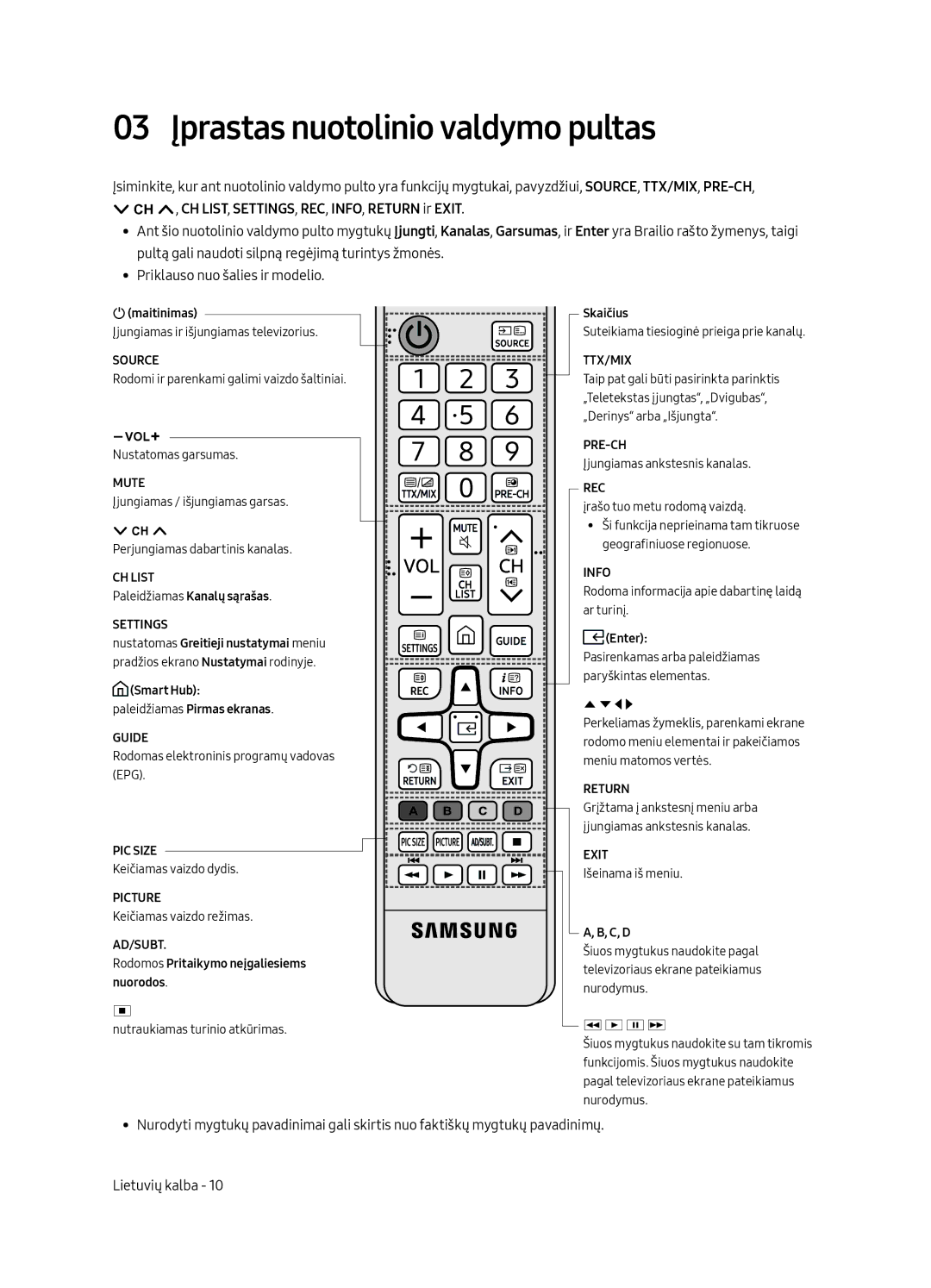 Samsung UE55MU6222KXXH, UE49MU6222KXXH, UE65MU6222KXXH, UE55MU6292UXXH, UE49MU6292UXXH 03 Įprastas nuotolinio valdymo pultas 